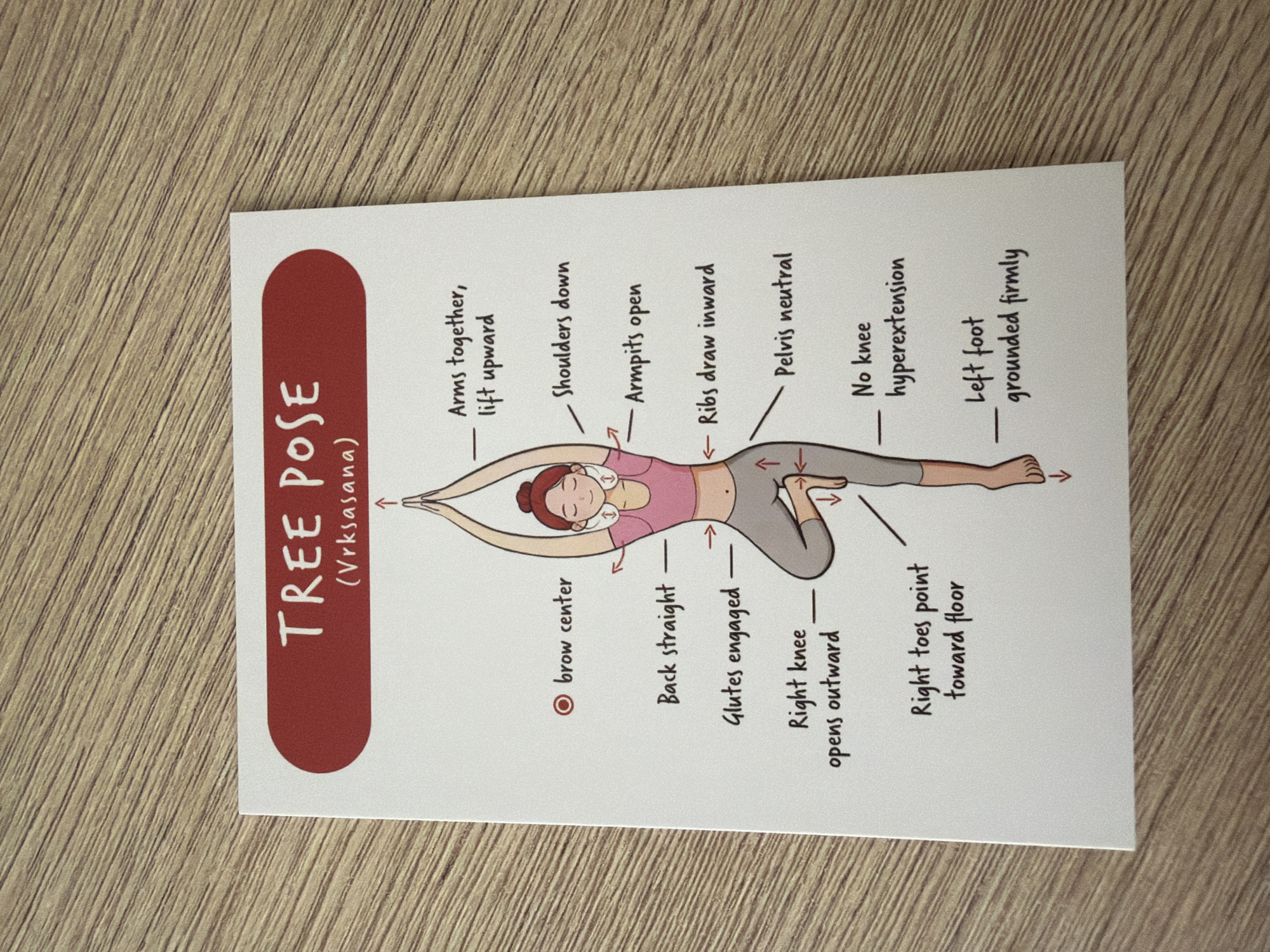 The image displays a yoga pose card illustrating the "Tree Pose" (Vrikshasana). The card is placed on a wooden surface with a prominent grain pattern. The illustration features a woman in the tree pose, with various body parts labeled with their correct alignment. The labels include "Brow center," "Back straight," "Glutes engaged," "Right knee opens outward," "Right toes point toward floor," "Arms together, lift upward," "Shoulders down," "Armpits open," "Ribs draw inward," "Pelvis neutral," "No knee hyperextension," and "Left foot grounded firmly." There is no discernible connection or relevance to the city of Pazardzhik, Bulgaria.