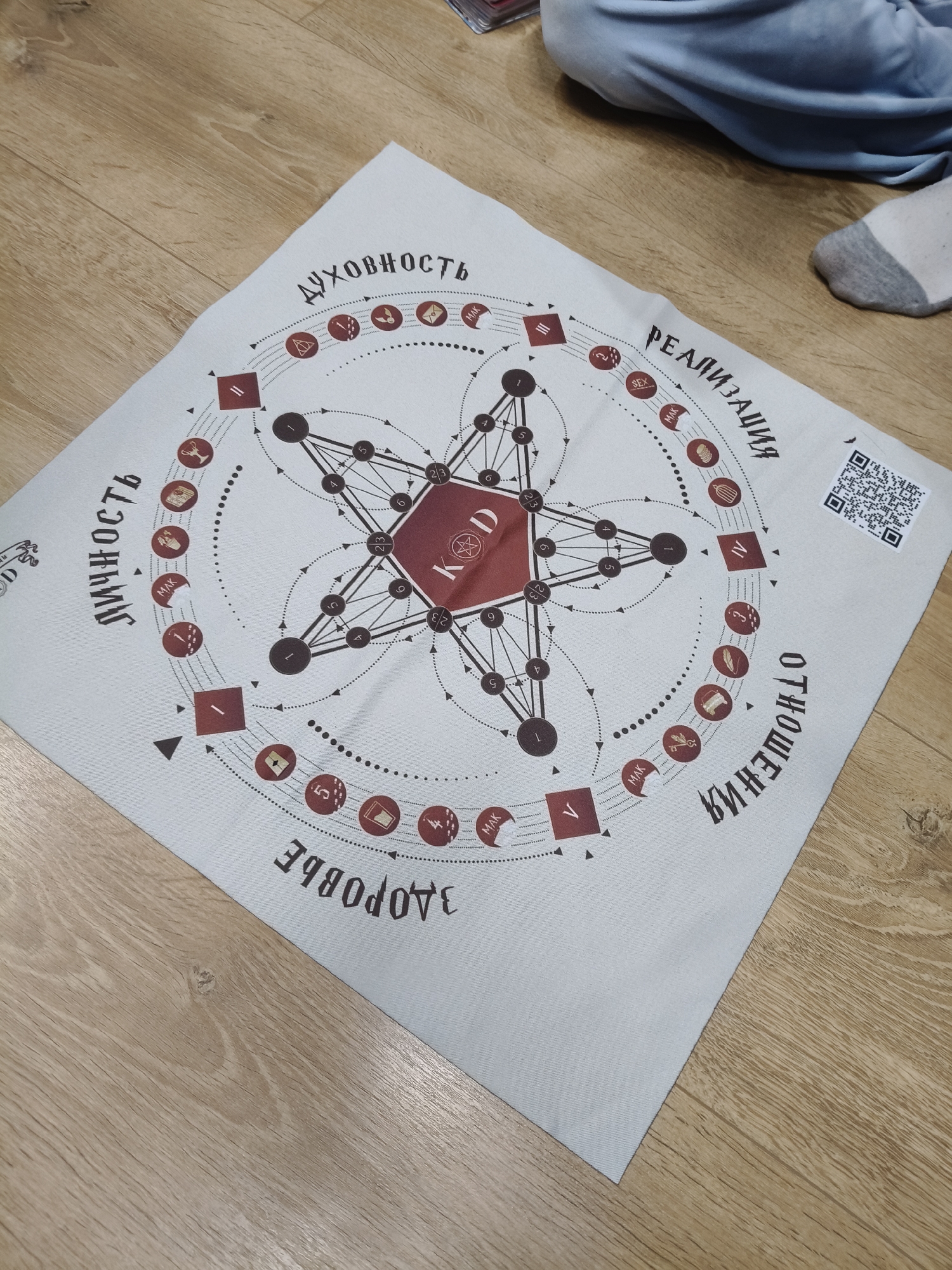 The image shows a square, light-colored cloth with an intricate design lying on a wood floor. The design features a central pentagon with the Cyrillic letters "KAD" inside, surrounded by a complex network of lines, dots, and symbols arranged in a circular pattern. The cloth is divided into sections labeled with Cyrillic words: "ЛИЧНОСТЬ" (Personality), "ДУХОВНОСТЬ" (Spirituality), "РЕАЛИЗАЦИЯ" (Realization), "ОТНОШЕНИЯ" (Relationships), and "ЗДОРОВЬЕ" (Health). Each section contains a series of symbols and icons. A QR code is located in the upper right corner of the cloth. In the upper right of the image, a person wearing blue sweatpants and grey socks is seated. The image was likely taken indoors, though the specific location in the city of Chaikovsky, Russia, is not discernible.