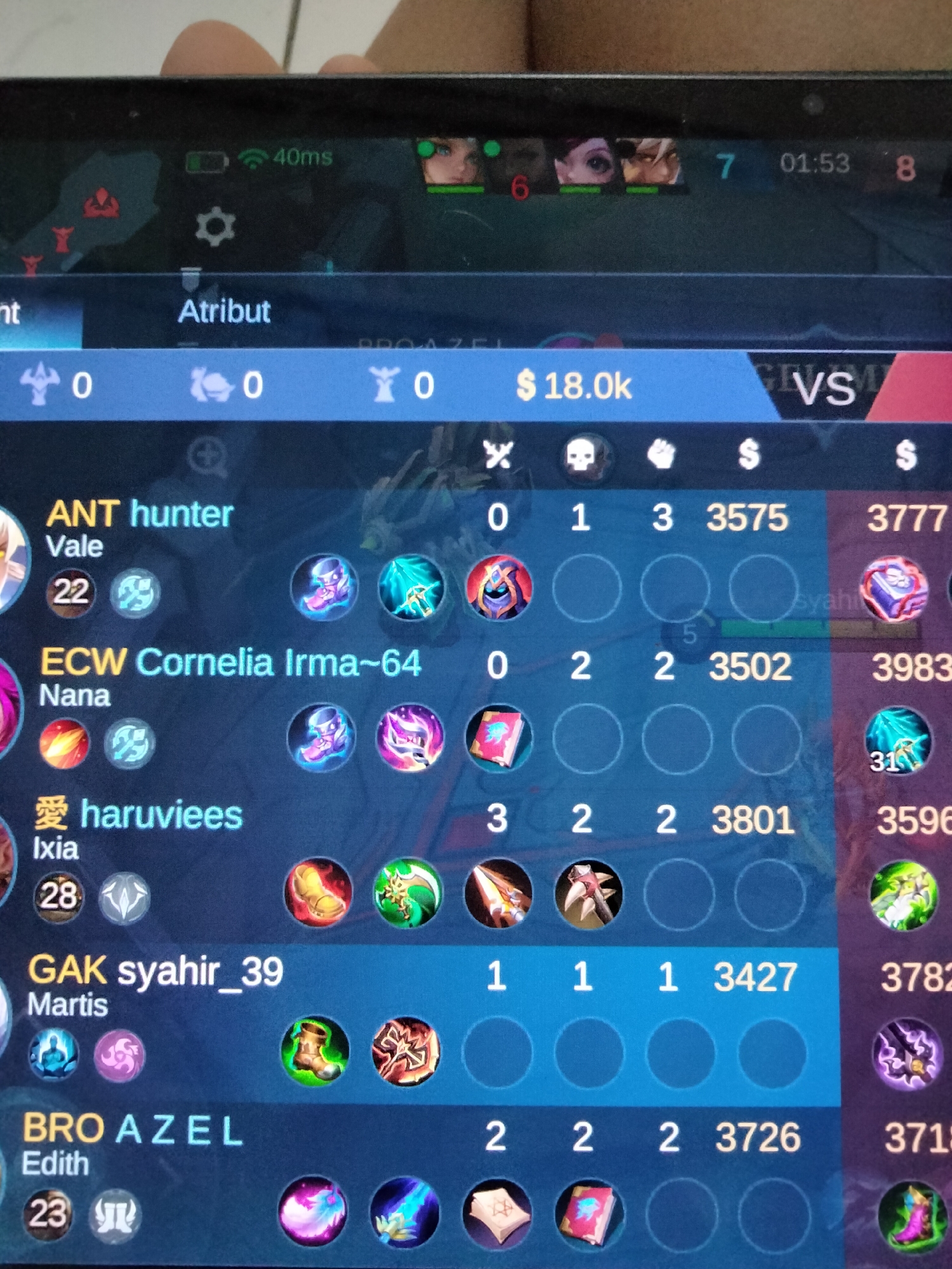 The image displays a screenshot of a mobile game, likely Mobile Legends: Bang Bang, showing a match in progress. The top of the screen indicates a ping of 40ms and a timer of 01:53. Player statistics are visible, including kills, deaths, and gold. The game appears to be set in a fantasy world, with player avatars and in-game items depicted. There are no discernible elements in the image that connect it to Payagaboh, Indonesia, or any specific geographical location within a city. The scene is entirely digital and contained within the mobile device's display.