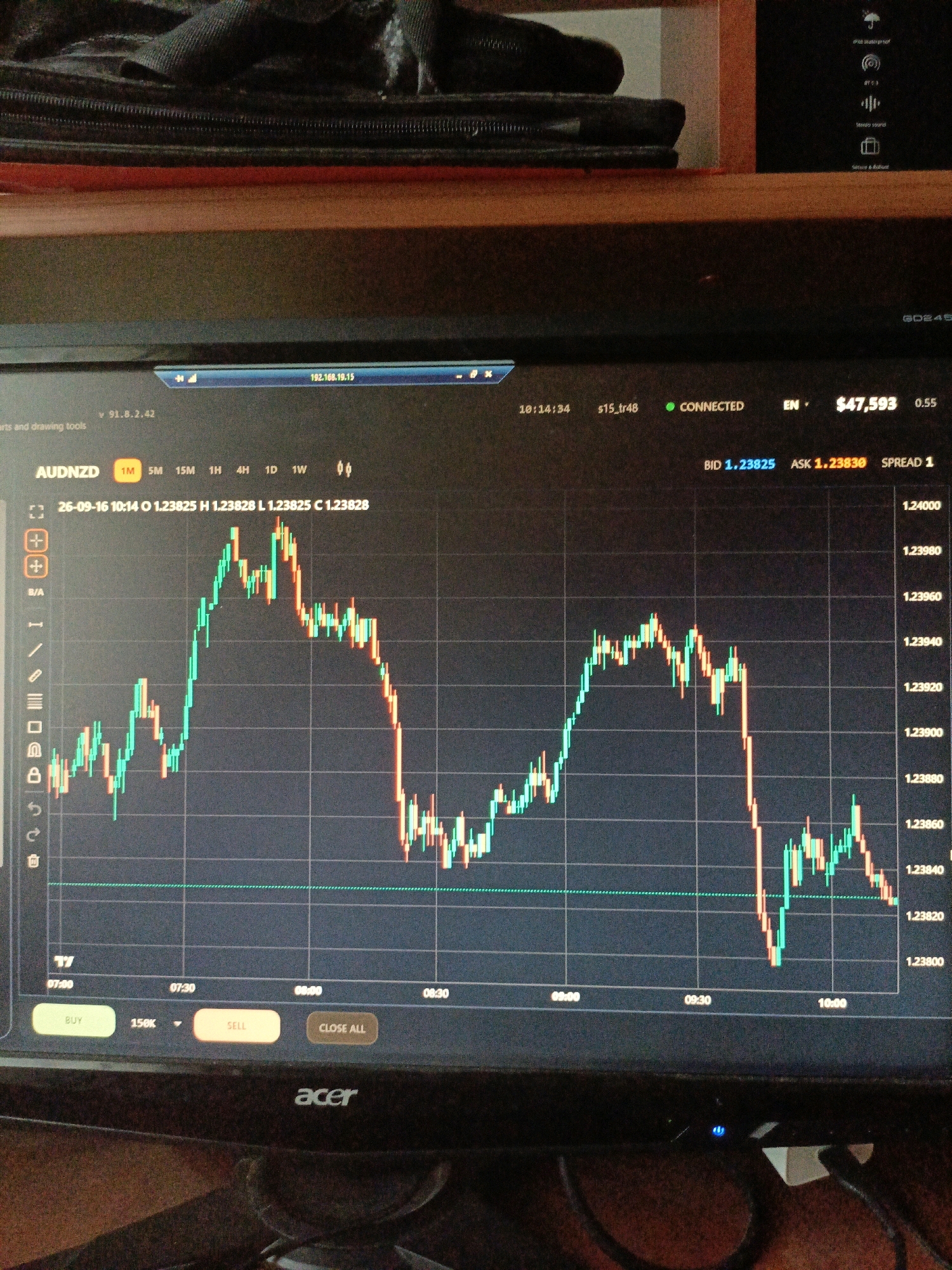 The image shows a close-up of a computer monitor displaying a financial trading platform. The screen shows a candlestick chart for the AUD/NZD currency pair, with time and price data visible. There are also trading buttons labeled "BUY", "SELL", and "CLOSE ALL". The surrounding environment is dimly lit, and part of a desk and some computer cables are visible at the bottom of the frame. The image is not suggestive of any specific city or location, including Ухманы, Russia.
