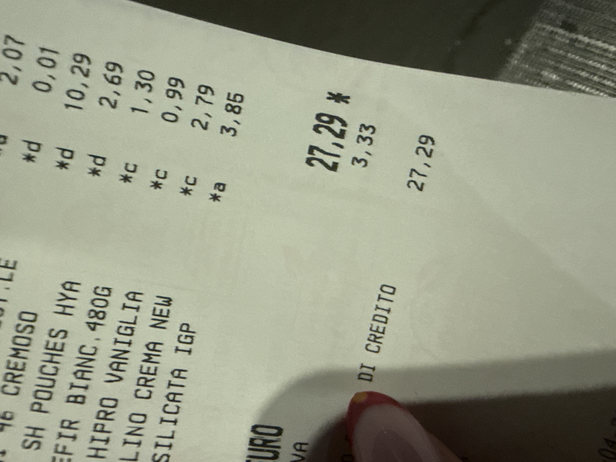 A close-up shot of a slightly angled receipt shows a partial list of items purchased. The visible items include "SH POUCHES HYA," "EFIR BIANC.480G," "HIPRO VANIGLIA," "LINO CREMA NEW," and "SILICATA IGP." Corresponding prices are listed alongside each item. The receipt also shows "DI CREDITO" and totals "27,29 *" with a "3,33" amount listed below, and a final total of "27,29." A fingertip with a nail painted pink is also visible in the frame. The context indicates a purchase made using a credit card. The image does not provide specific details about the city or location.