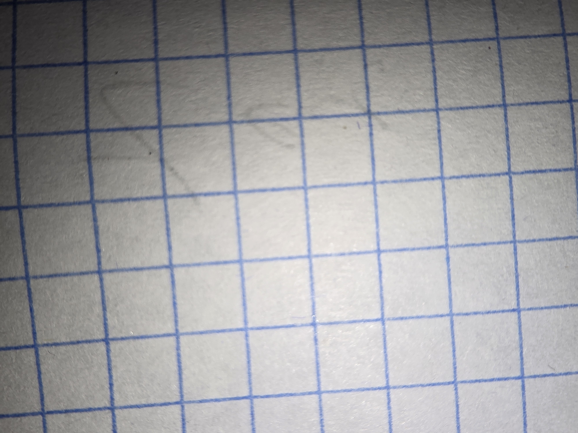 The image shows a close-up view of graph paper with blue grid lines. There are no people, objects, or actions depicted in the image. The scene is an indoor surface. There is no information available to determine the location of this image in Ulan-Ude, Russia.