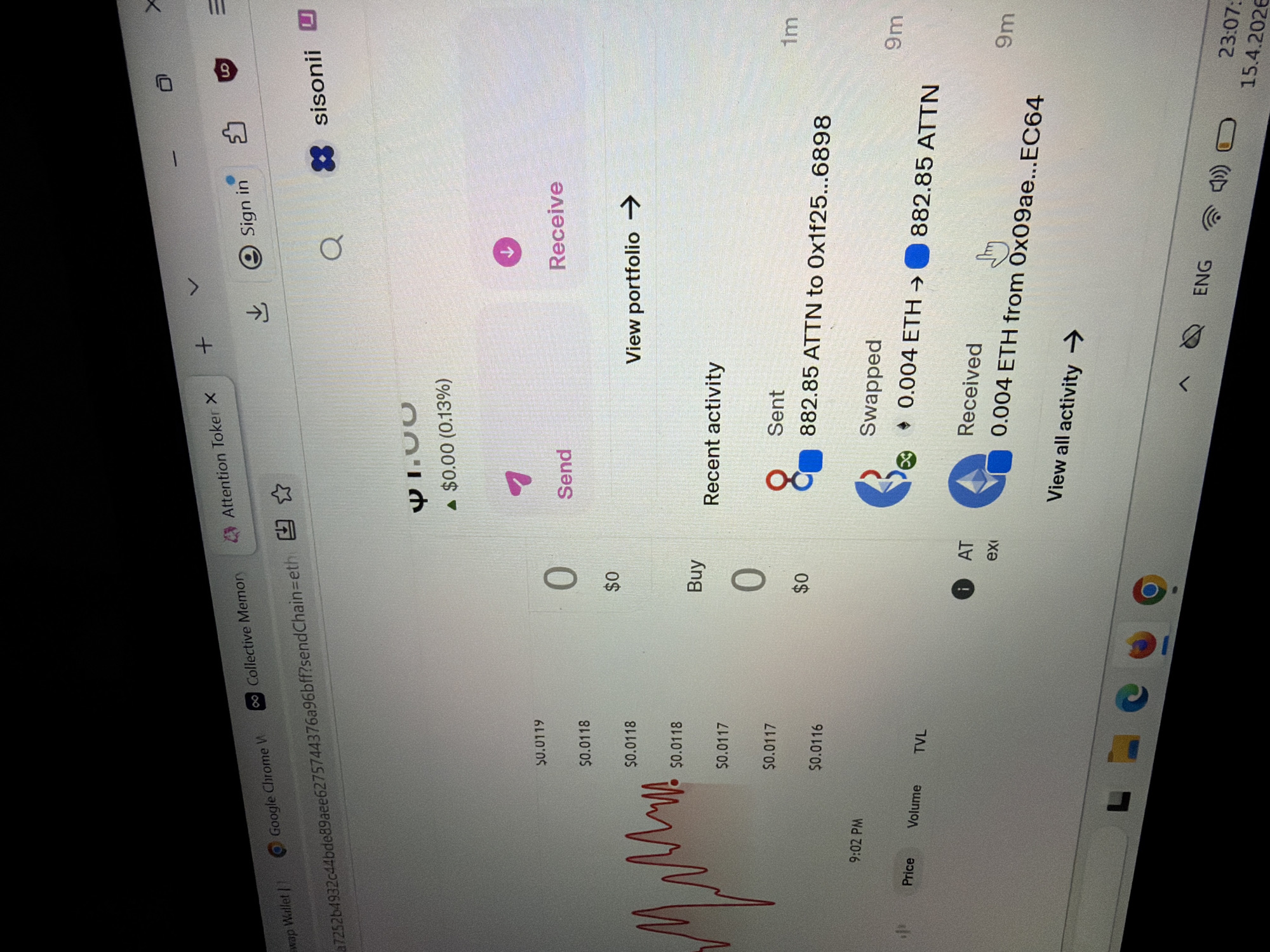 This image shows a screenshot of what appears to be a cryptocurrency wallet interface on a laptop screen. The wallet is displaying information about Attention Token (ATTN).
Key details include:
* **Wallet Balance:** Approximately $1.00, with a slight increase of 0.13%.
* **Recent Activity:**
* A transaction showing 882.85 ATTN sent to an address starting with "0x1f25...6898" (dated 1 minute ago).
* A transaction involving a swap of 0.004 ETH for 882.85 ATTN (dated 9 minutes ago).
* A transaction showing 0.004 ETH received from an address starting with "0x09ae...EC64" (dated 9 minutes ago).
* **Price Chart:** A red line chart, presumably representing the price of the Attention Token, shows fluctuations around $0.0117.
* **Browser:** The interface is open in a Google Chrome browser.
* **Tabs:** The browser has tabs open for "Swap Wallet", "Google Chrome W", "Collective Memor", and "Attention Token X".
* **Date/Time:** The system clock indicates the date as 15.4.2026 and time as 23:07.
There is no information in the image to indicate a location in Varna, Bulgaria, or any other geographical location.