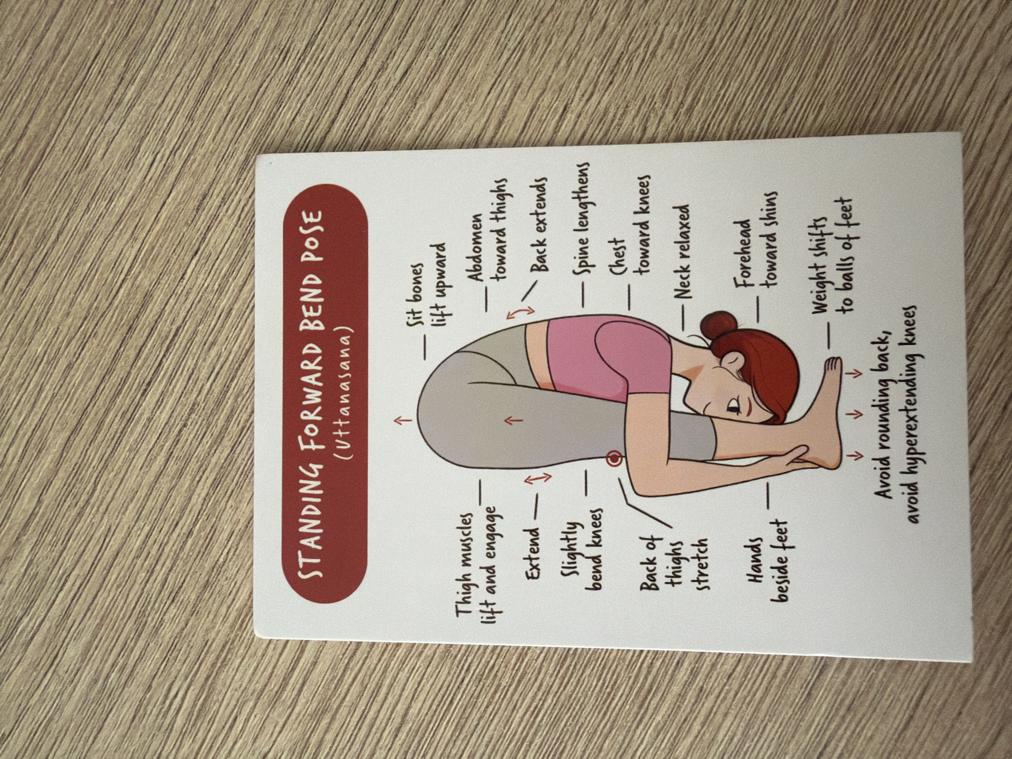 The image is a close-up shot of a postcard or card depicting a yoga pose called "Standing Forward Bend Pose (Uttanasana)". The card is placed on a wooden surface. The illustration shows a simplified cartoon figure of a person performing the pose, with various body parts labeled with instructions. These labels include "Thigh muscles lift and engage", "Extend", "Slightly bend knees", "Back of thighs stretch", "Hands beside feet", "Sit bones lift upward", "Abdomen toward thighs", "Back extends", "Spine lengthens", "Chest toward knees", "Neck relaxed", "Forehead toward shins", and "Weight shifts to balls of feet". There are also instructions at the bottom: "Avoid rounding back, avoid hyperextending knees". The card has a red banner at the top with white text. The wooden surface has a visible grain pattern. There is no indication of the city of Pazardzhik, Bulgaria, in the image.