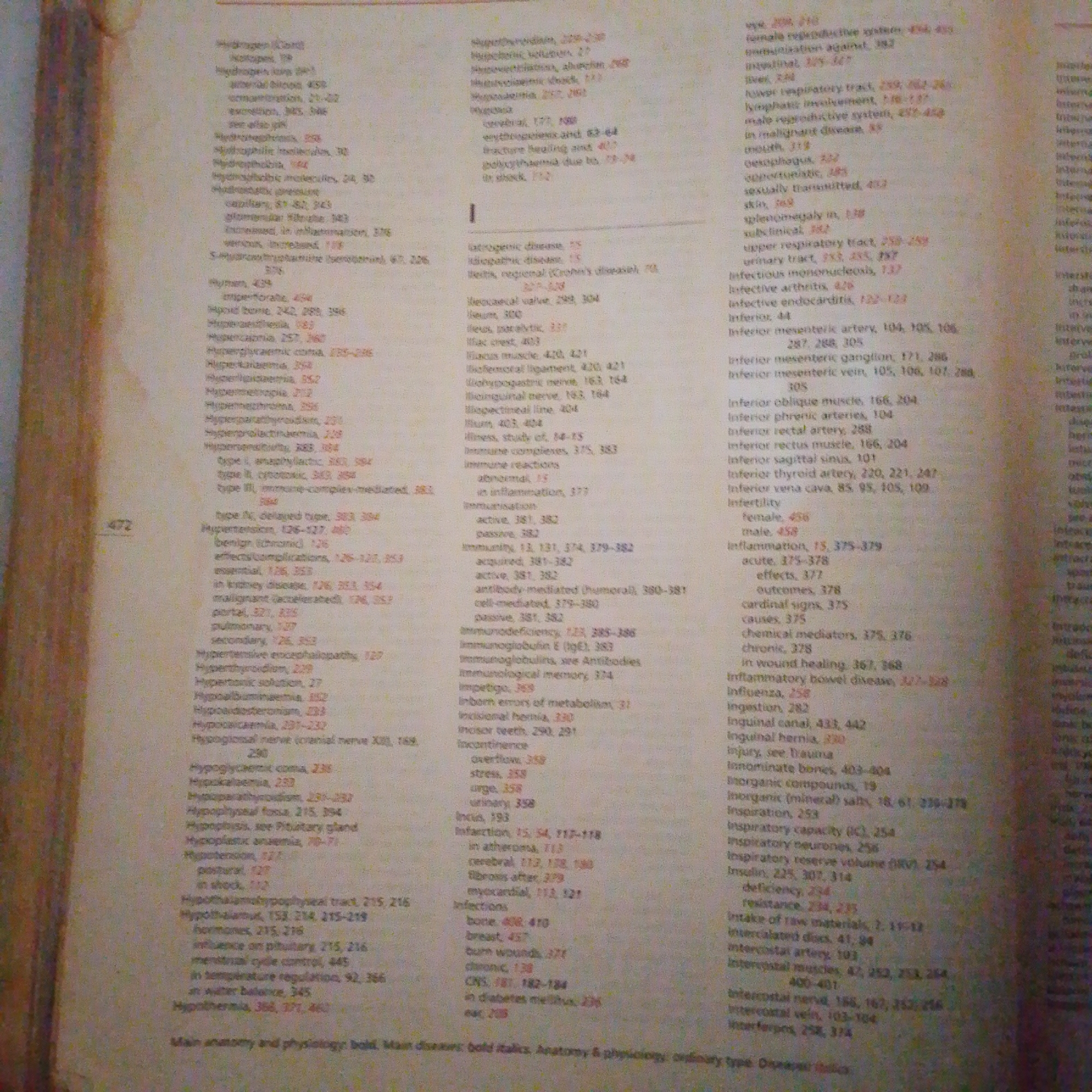 The image is a page from a medical index, likely from a textbook. It contains a list of medical terms and their corresponding page numbers, arranged in alphabetical order. The text is printed in a standard font, with some terms in bold and italics to indicate different types of information, such as anatomical structures or diseases. The page is numbered 472 on the left side. The layout suggests a dense, informational document rather than a narrative or pictorial one.
There is no information in the image that suggests a location in Jalingo, Nigeria, or any urban setting. The content is purely textual and medical in nature.