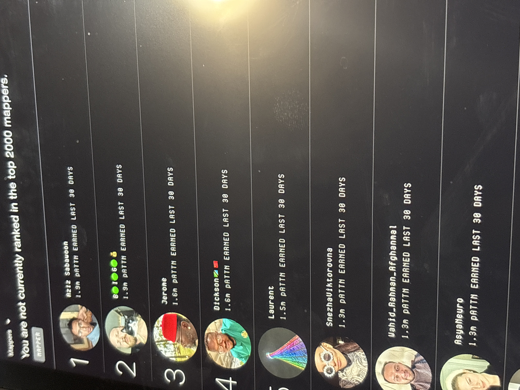 The image shows a digital screen displaying a leaderboard of mappers. The title indicates the viewer is not currently ranked in the top 2000 mappers. Below the title, a list of mappers is presented, with their names, earnings (PATTN) over the last 30 days, and profile pictures. The top three mappers are Aziz Sabavoon (1.9m PATTN), B16 (1.9m PATTN), and Jerome (1.6m PATTN), followed by Dickson (1.6m PATTN), Laurent (1.5m PATTN), SnezhaViktorovna (1.3m PATTN), Wahid_Rahman_Afghanmal (1.3m PATTN), and AsyaNeuro (1.3m PATTN). The image appears to be a photograph of a screen, taken at an angle, under bright lighting conditions. There is no contextual information to confirm that the location is Troyan, Bulgaria.