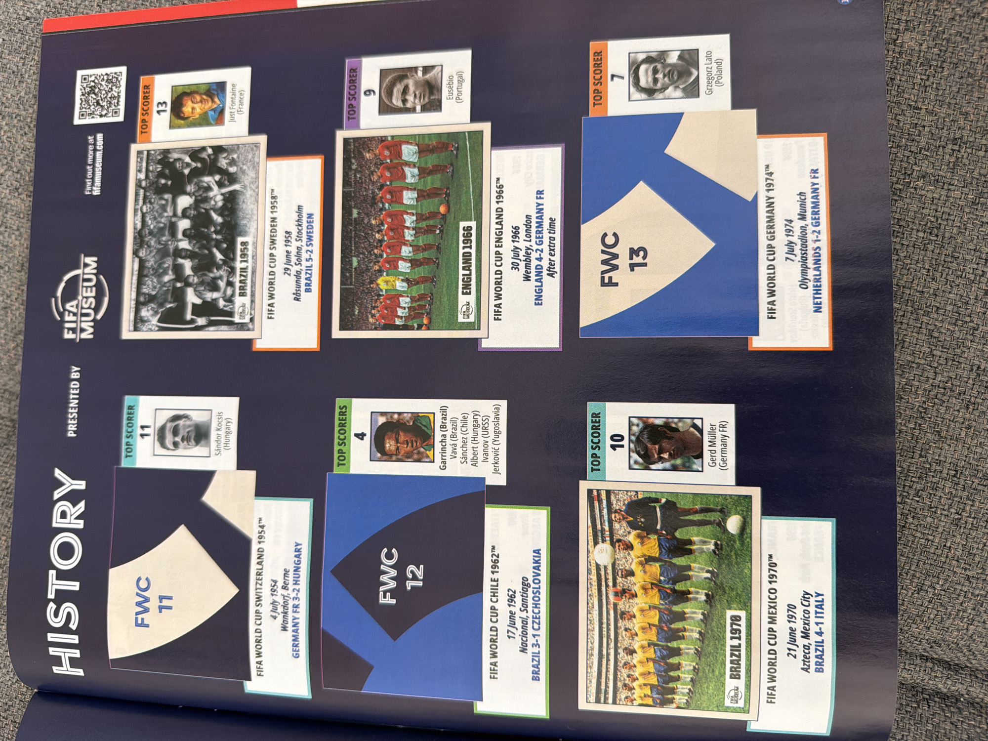 The image is a top-down, eye-level, medium shot of an open book displaying a page about the FIFA World Cup history. The page is predominantly dark blue with various sections featuring images, text, and graphics. The text "HISTORY" is prominently displayed at the top left of the page in large, white, stylized lettering. To the right of "HISTORY" is "PRESENTED BY FIFA MUSEUM" and a QR code. The page is divided into several rectangular sections, each detailing a specific FIFA World Cup event. The top left section features "FWC 11" in large blue numbers within a stylized white graphic, alongside the text "FIFA WORLD CUP SWITZERLAND 1954™", the date "4 July 1954", location "Wankdorf, Berne", and the match result "GERMANY FR 3-2 HUNGARY". To the right of this section is a "TOP SCORER" card with the number "11", a portrait of a man, and the name "Sándor Kocsis (Hungary)". Below this, on the left, is a section with "FWC 12" in large blue numbers within a stylized blue and white graphic, followed by "FIFA WORLD CUP CHILE 1962™", the date "17 June 1962", location "Nacional, Santiago", and the match result "BRAZIL 3-1 CZECHOSLOVAKIA". To its right is a "TOP SCORERS" card with the number "4" and a list of names: "Garrincha (Brazil)", "Vavá (Brazil)", "Sánchez (Chile)", "Albert (Hungary)", "Ivanov (URSS)", and "Jerković (Yugoslavia)". The middle section of the page features a black and white photograph of a football team posing on a field, with the text "BRAZIL 1958" and "FIFA WORLD CUP SWEDEN 1958™". Below this is the date "29 June 1958", location "Råsunda, Solna, Stockholm", and the match result "BRAZIL 5-2 SWEDEN". To the right is a "TOP SCORER" card with the number "13" and a portrait of a smiling man, identified as "Just Fontaine (France)". Below the Brazil 1958 section is a photograph of a football team in red jerseys lined up on a field, with the text "ENGLAND 1966" and "FIFA WORLD CUP ENGLAND 1966™". Below this is the date "30 July 1966", location "Wembley, London", and the match result "ENGLAND 4-2 GERMANY FR After extra time". To the right is a "TOP SCORER" card with the number "9" and a portrait of a man, identified as "Eusébio (Portugal)". The bottom left section displays "FWC 13" in large blue numbers within a stylized blue and white graphic, followed by "FIFA WORLD CUP GERMANY 1974™". Below this is