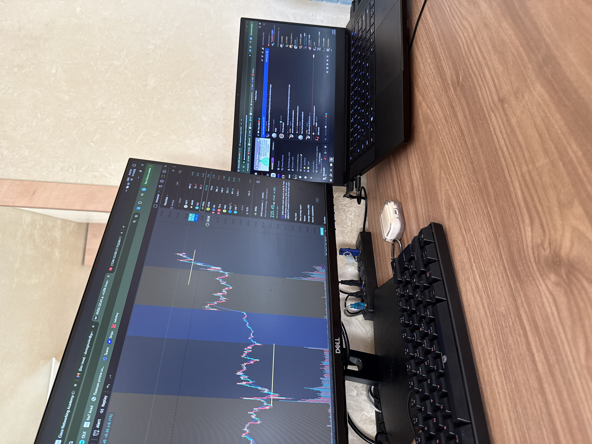 A desktop computer, a laptop computer, a computer mouse, and a computer keyboard are on a wooden desk next to a light beige wall. The desktop screen displays a stock market chart. The laptop screen displays a messaging application. The laptop is placed at an angle on the desk, with the desktop positioned slightly to the left of the laptop. Various cables are visible, connecting the desktop to its components. The desktop screen is a Dell monitor. The desk is a light brown wood.