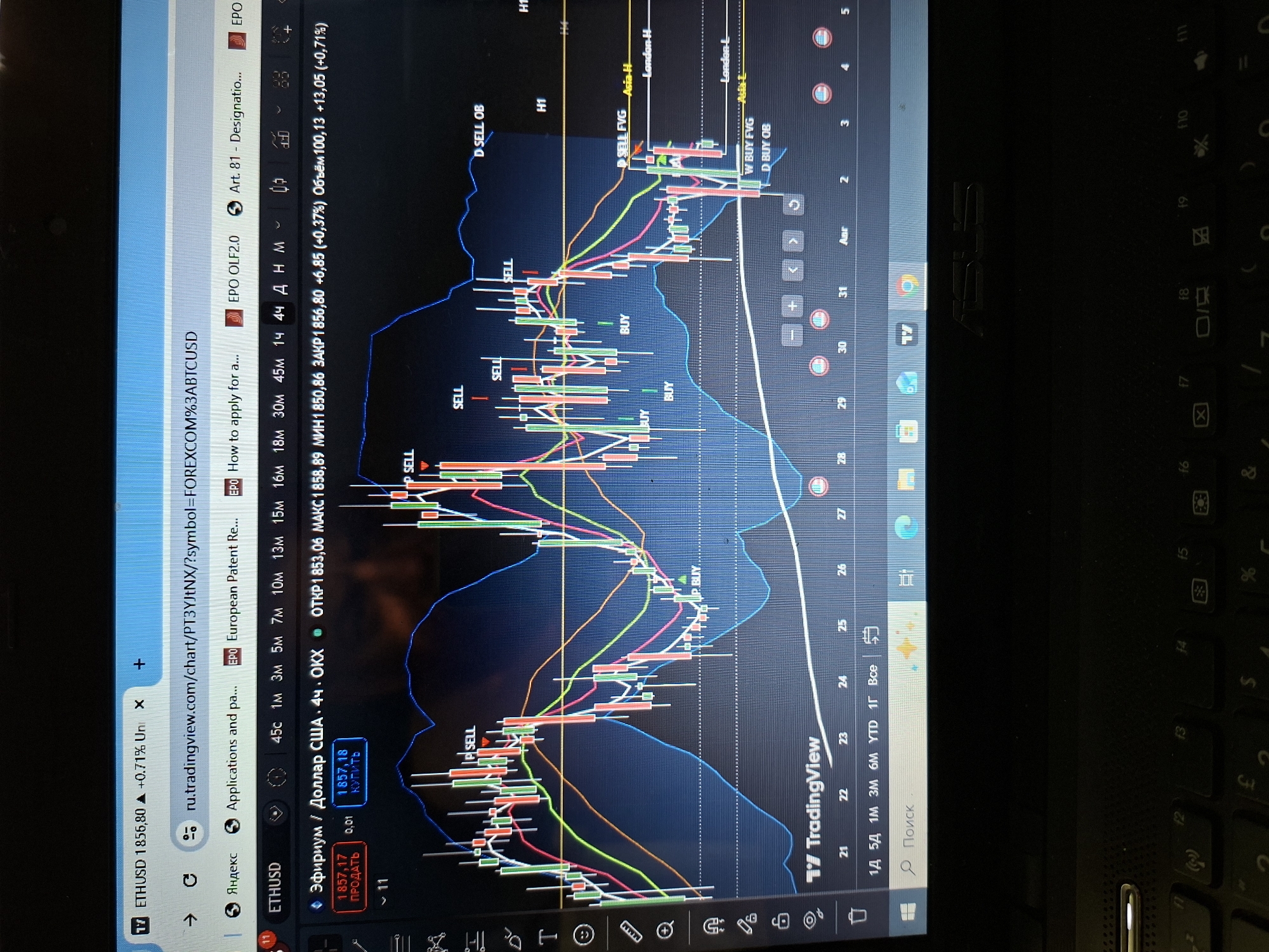 The image shows a laptop screen displaying a cryptocurrency trading chart. The chart depicts the Ethereum (ETHUSD) price action with various indicators and lines. The trading platform appears to be TradingView. The laptop is placed on a dark surface, likely a desk or table. The surrounding environment is dark, suggesting the photo was taken in low light conditions, possibly indoors. There are no people visible in the image. The screen displays the current price of ETHUSD as 1856.80 with a 0.71% increase. The date displayed on the chart includes numbers 21 through 27, followed by "Аnr" (likely abbreviation for a month), and numbers 2, 3, 4, 5. There are also Russian language labels on the chart, such as "Эфириум / Доллар США", "ПРОДАТЬ", and "КУПИТЬ". The context of Chișinău, Moldova is not directly inferable from the visual elements of the image.