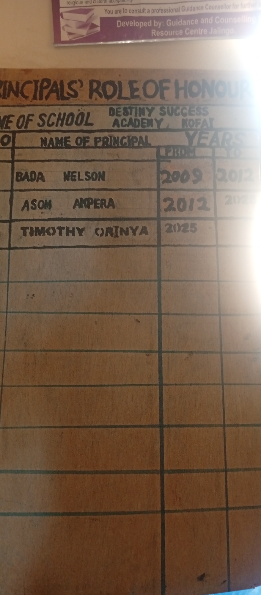 Memory