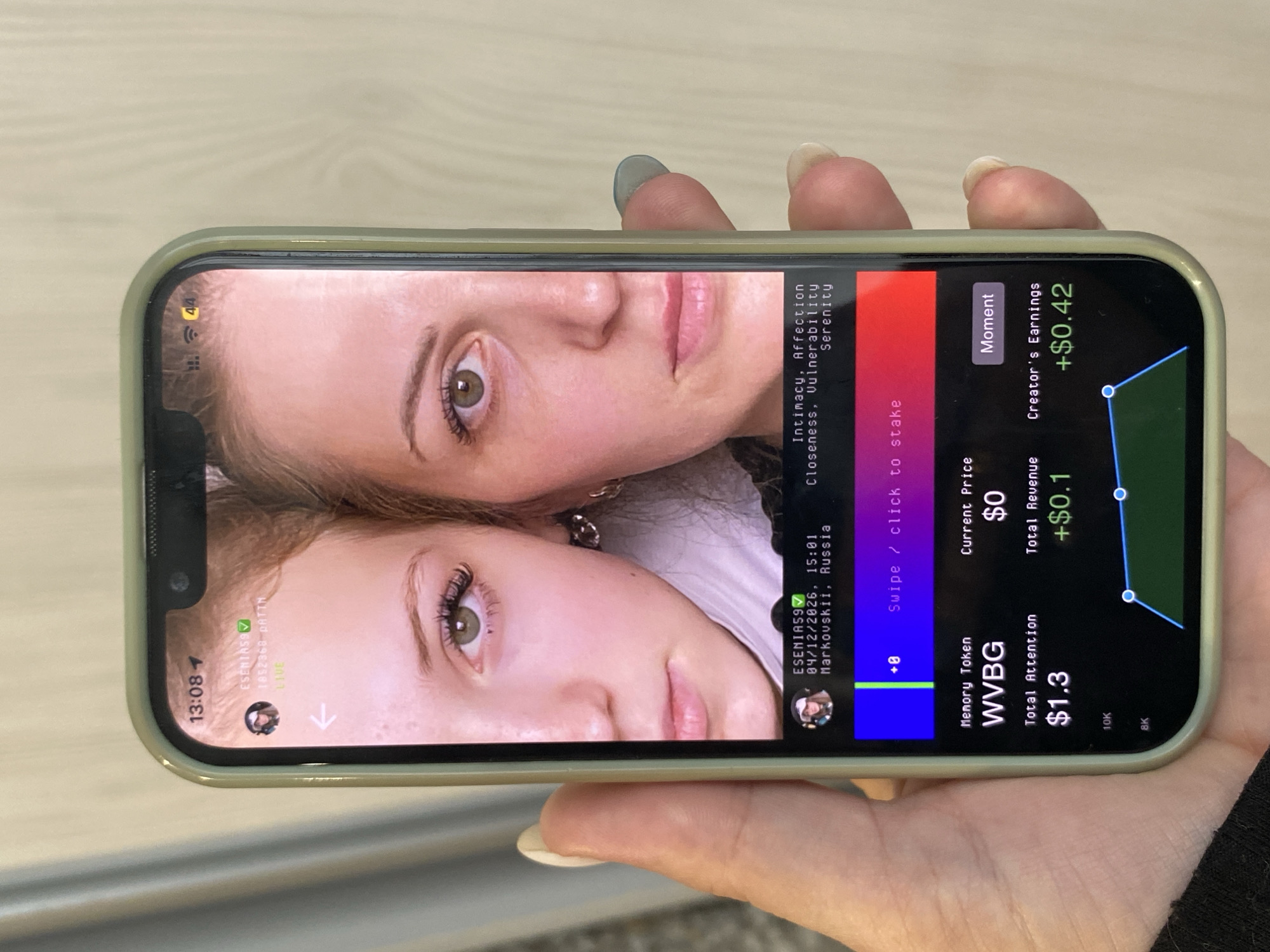 A hand holds a smartphone, which displays a close-up image of two females, likely a mother and daughter. The phone screen also shows text overlays indicating the creator is "ESENIA59", located in Markovskii, Russia, with a date of "04/12/2026" and a time of "15:01". The screen also features a "Memory Token" labeled "WVBG", with a "Total Attention" value of "$1.3". Creator's earnings are listed as +$0.42. Other features are swipe/click and current price.