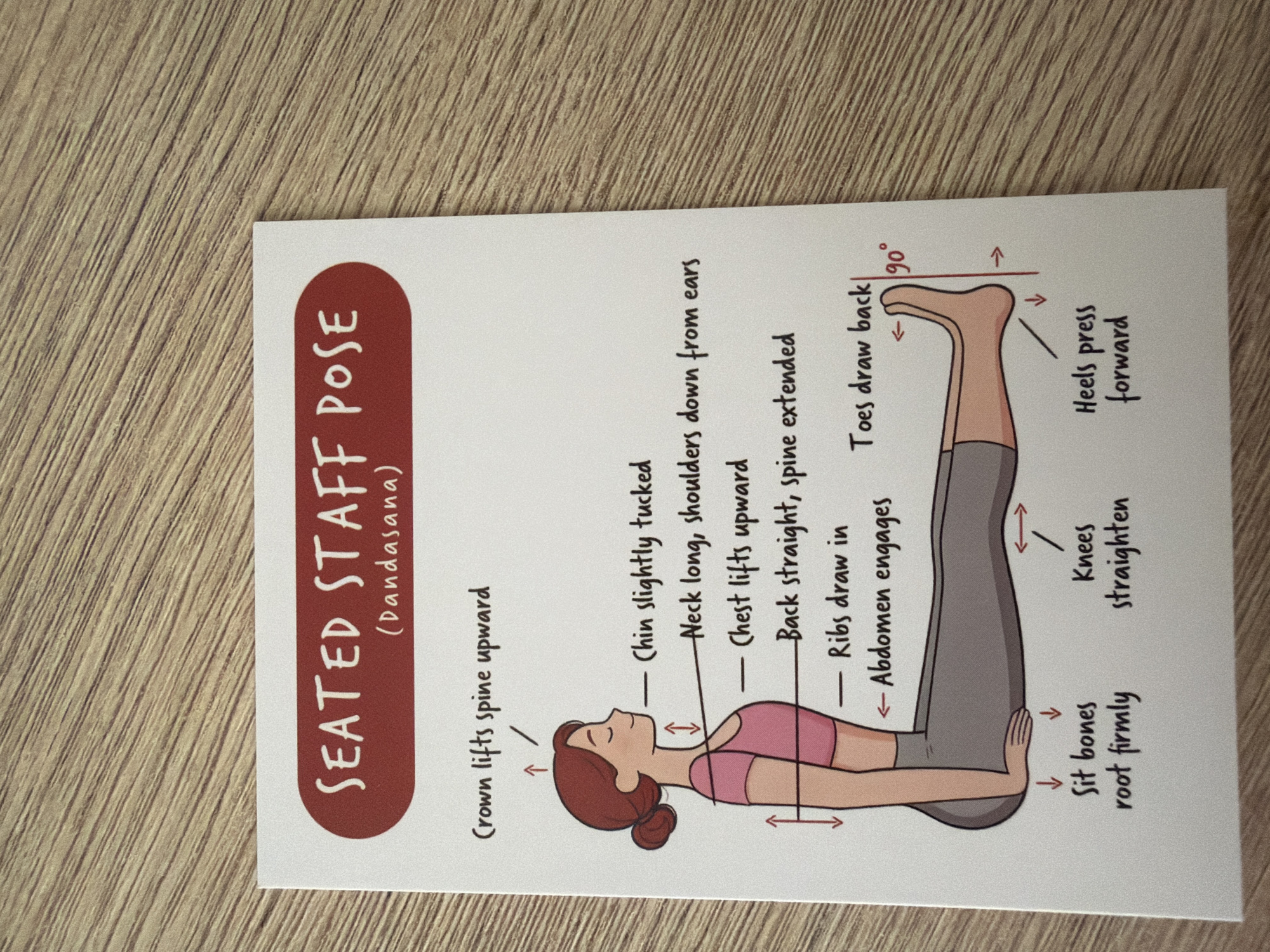 This is a flat lay image of a postcard depicting the yoga pose "Seated Staff Pose (Dandasana)". The postcard is placed on a wooden surface, likely a table. The postcard features a cartoon illustration of a woman in the seated staff pose, with various annotations pointing to different aspects of the posture. The text on the postcard includes the title "SEATED STAFF POSE (DANDASANA)" and descriptive labels such as "Crown lifts spine upward," "Chin slightly tucked," "Neck long, shoulders down from ears," "Chest lifts upward," "Back straight, spine extended," "Ribs draw in," "Abdomen engages," "Sit bones root firmly," "Knees straighten," and "Toes draw back." There is also a diagram showing the foot with "90°" indicating a perpendicular angle and "Heels press forward." The background of the postcard is white, and the illustration and text are in black and red ink. The wooden surface has a visible grain pattern. There is no indication of the city of Pazardzhik, Bulgaria, in this image.