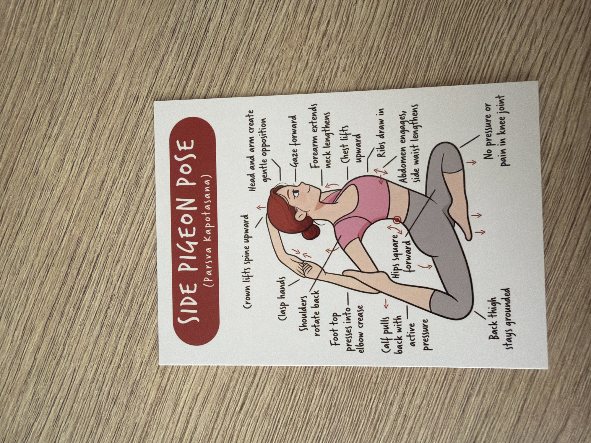 The image is a close-up shot of a postcard displaying an illustration of a yoga pose called "Side Pigeon Pose (Parsva Kapotasana)". The postcard is placed on a wooden surface, which appears to be a table or floor, with visible wood grain patterns. The illustration shows a female figure in the yoga pose, with various parts of her body and the pose's alignment highlighted with text labels. These labels describe actions like "Crown lifts spine upward", "Clasp hands", "Shoulders rotate back", "Foot top presses into elbow crease", "Calf pulls back with active pressure", "Hips square forward", "Head and arm create gentle opposition", "Gaze forward", "Forearm extends neck lengthens", "Chest lifts upward", "Ribs draw in", "Abdomen engages, side waist lengthens", "Back thigh stays grounded", and "No pressure or pain in knee joint". The postcard has a red border around the title area and is white elsewhere. The overall scene is a still life presentation of educational material. There is no indication of the city of Pazardzhik, Bulgaria, in the image.