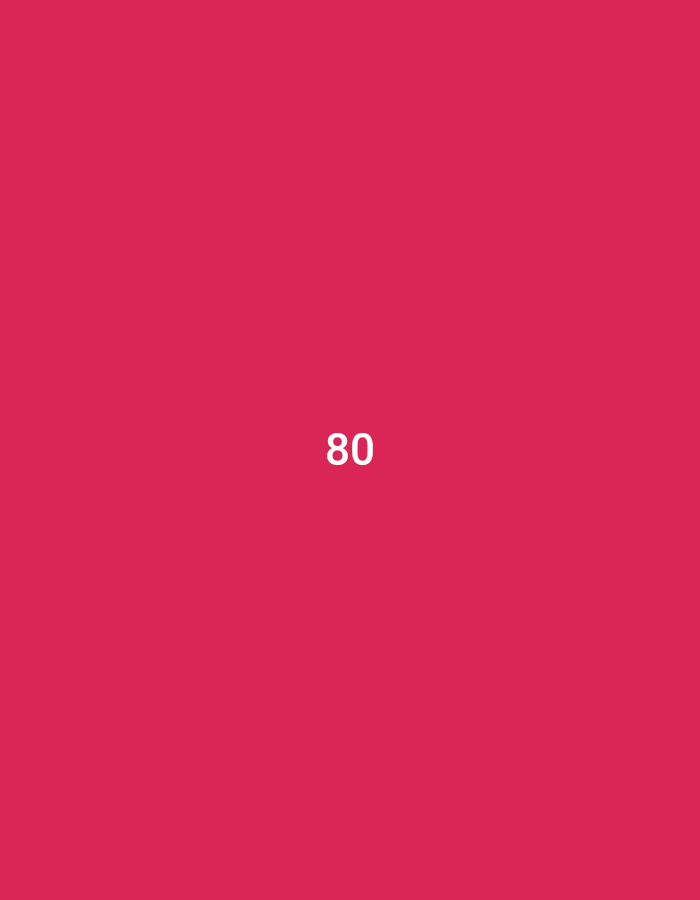 The image is a solid pink background with the number 80 centered in white font. The location provided, latitude: -7.163, longitude: 112.631, corresponds to a location in the city of Gresik, Indonesia. The image contains no people, subjects, objects, actions, interactions, or environmental details.