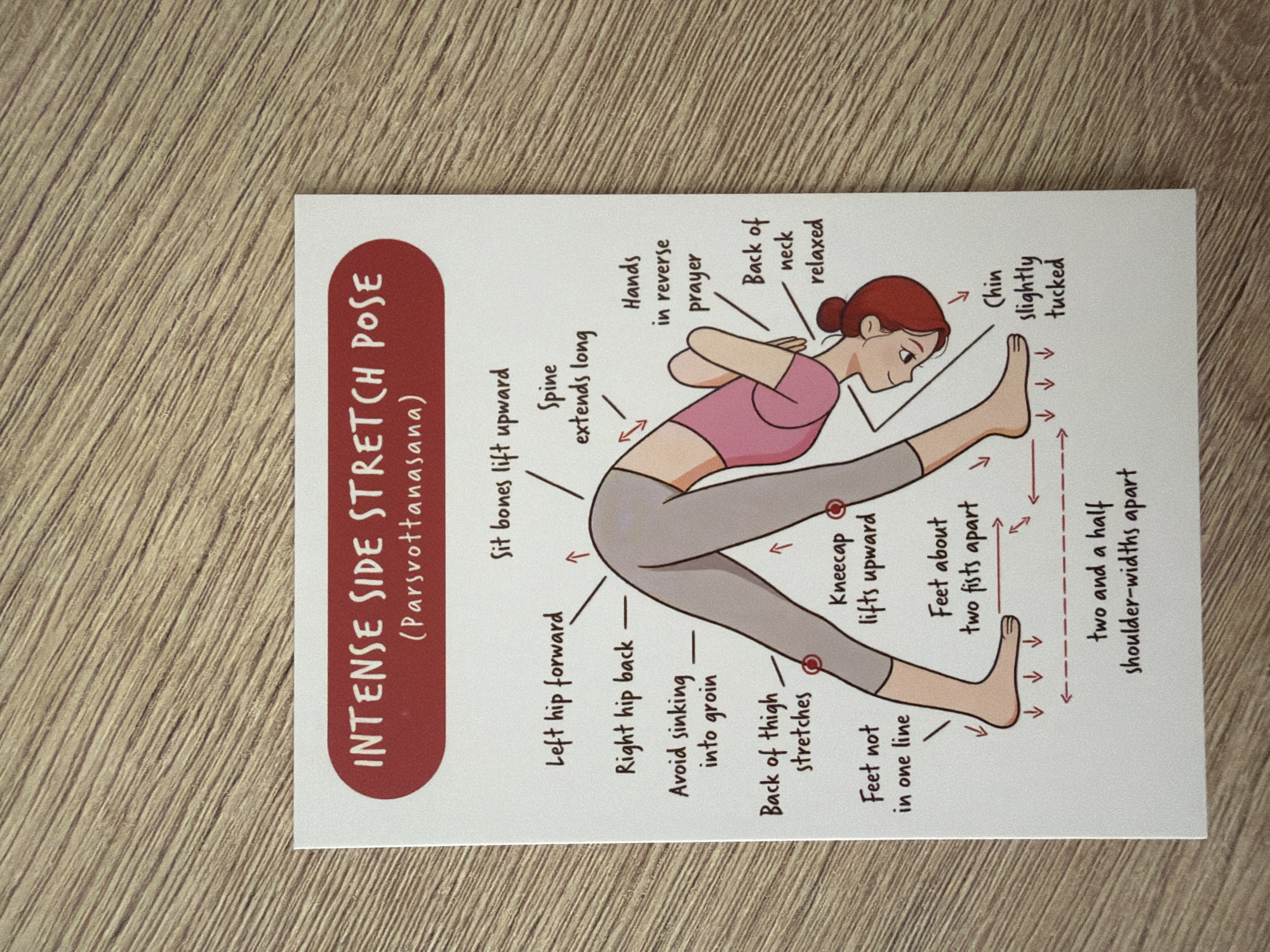 The image shows a diagram of an "Intense Side Stretch Pose (Parvottanasana)" from a yoga guide. The diagram features a cartoon illustration of a person performing the pose, with various labels pointing to different parts of the body and indicating proper alignment. The background is a light-colored surface, likely paper, with a textured wooden surface visible in the upper right and to the right of the paper. There is no indication of any location in the city of Pazardzhik, Bulgaria.