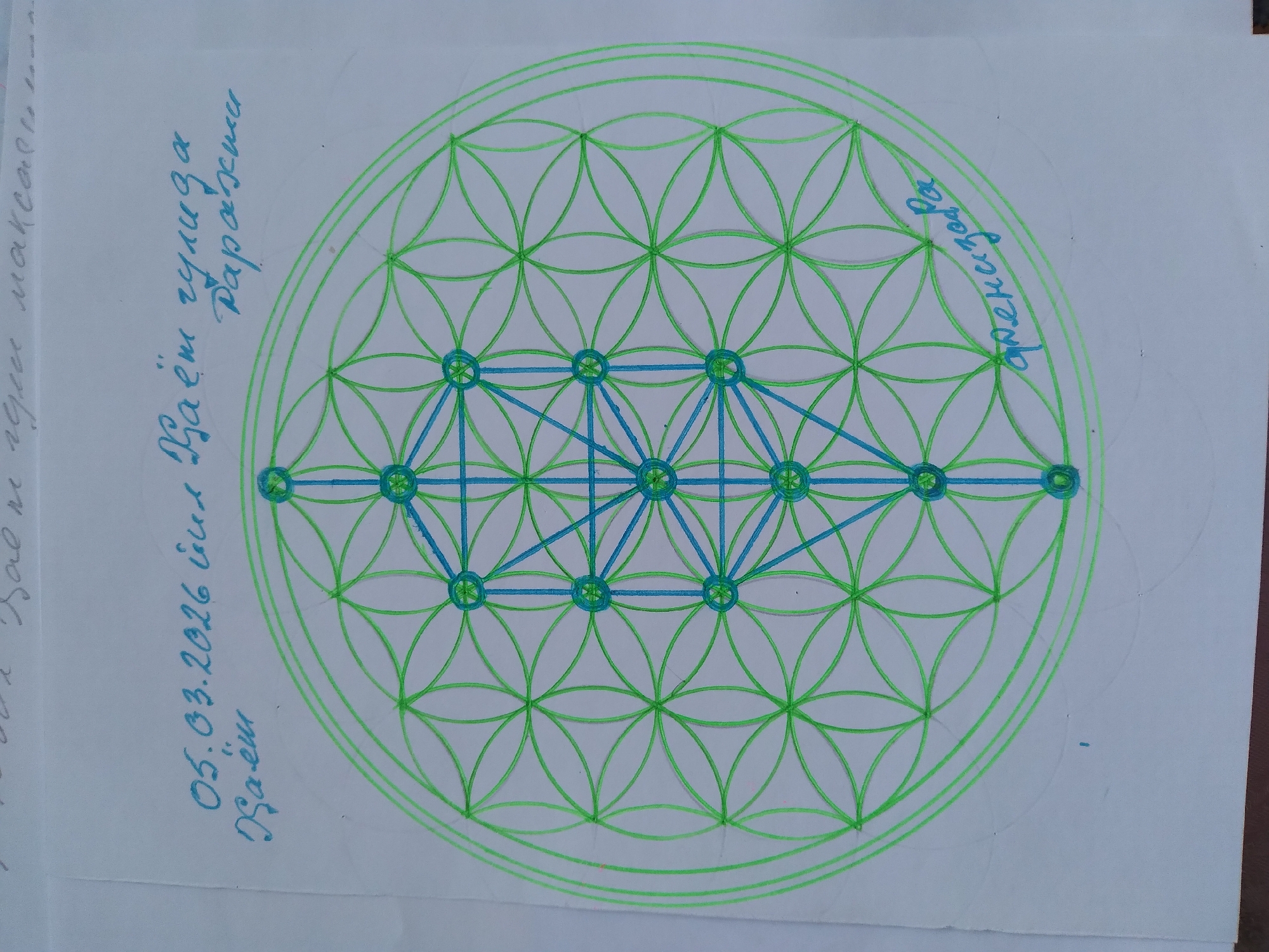 The image shows a drawing of the Flower of Life geometric pattern, rendered in green and blue ink on white paper. The drawing is centered within the frame. Above the drawing, in blue ink, is handwritten text that appears to be in Cyrillic script. The text includes a date "05.03.2026" and what looks like a name or a phrase. The bottom right corner of the drawing contains another inscription in blue ink, also in Cyrillic script. The image does not contain any information or visual cues that would suggest a specific location in the city of Baki, Uzbekistan, or any other city. It is a close-up of a drawing and surrounding paper.