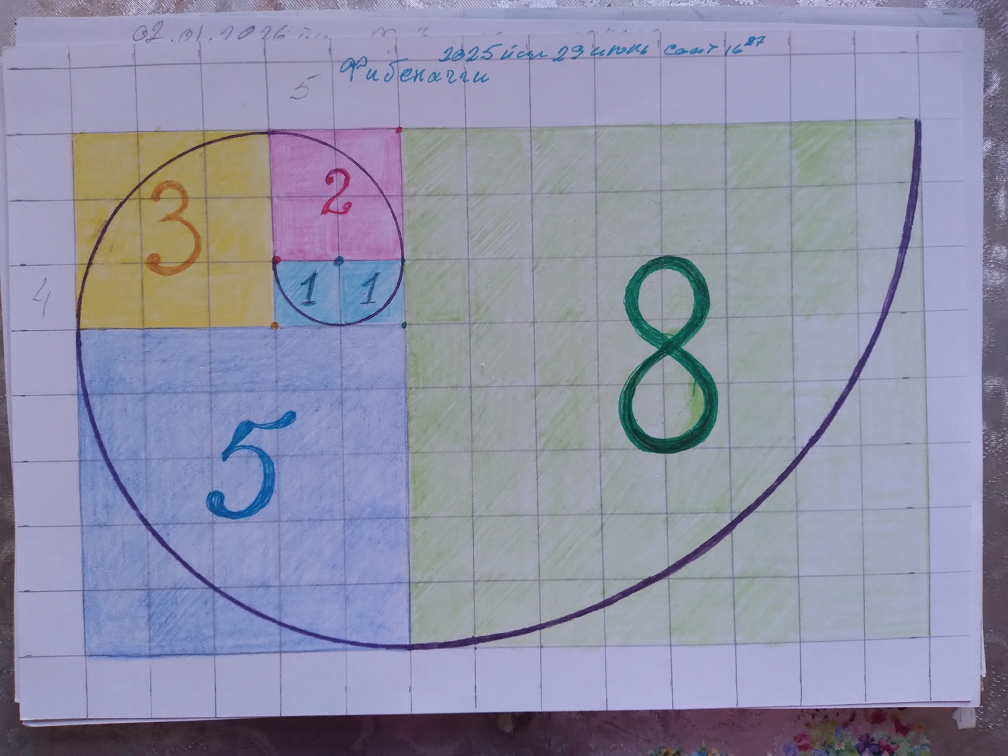 The image displays a hand-drawn representation of the Fibonacci sequence and its associated golden spiral on graph paper. The squares are colored in blue, yellow, pink, and green, and labeled with the corresponding Fibonacci numbers: 5, 3, 2, 1, 1, and 8. A large infinity symbol is drawn in green in the lower half of the image. Text is present on the right side of the image, written in blue ink. The first line of text is "02.01.2026". Below this, a second line reads "ФиБеначчи". Below that, a third line appears to be "2025 и 29 / 1013". The final visible line of text is "Сая".
There is no identifiable information within the image that connects it to the city of Baki, Uzbekistan.