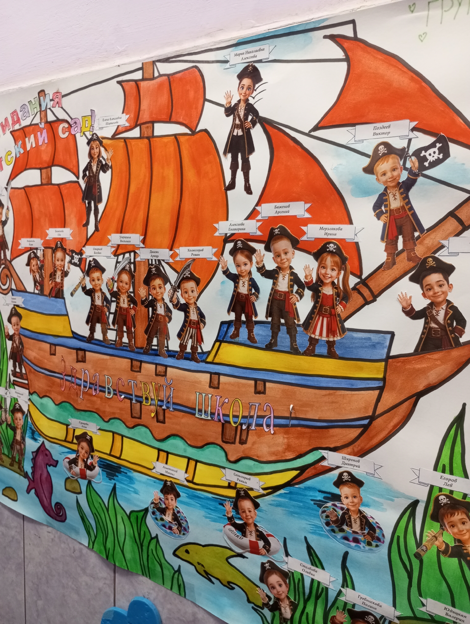A photograph depicts a child's artwork of a pirate ship, presumably located in a classroom or childcare facility. The artwork is a drawing of a large ship with several pirate children figures superimposed onto it. The children are depicted wearing pirate attire such as hats, vests, and swords. The backdrop of the ship suggests the ocean, with images of sea life and waves. The artwork also contains text, presumably children's names and the phrase "Здравствуй Школа!", which translates to "Hello School!" in English. Based on the Russian text and names, it appears to be a Russian-speaking context. The image seems to be related to an educational environment in Izhevsk, Russia.