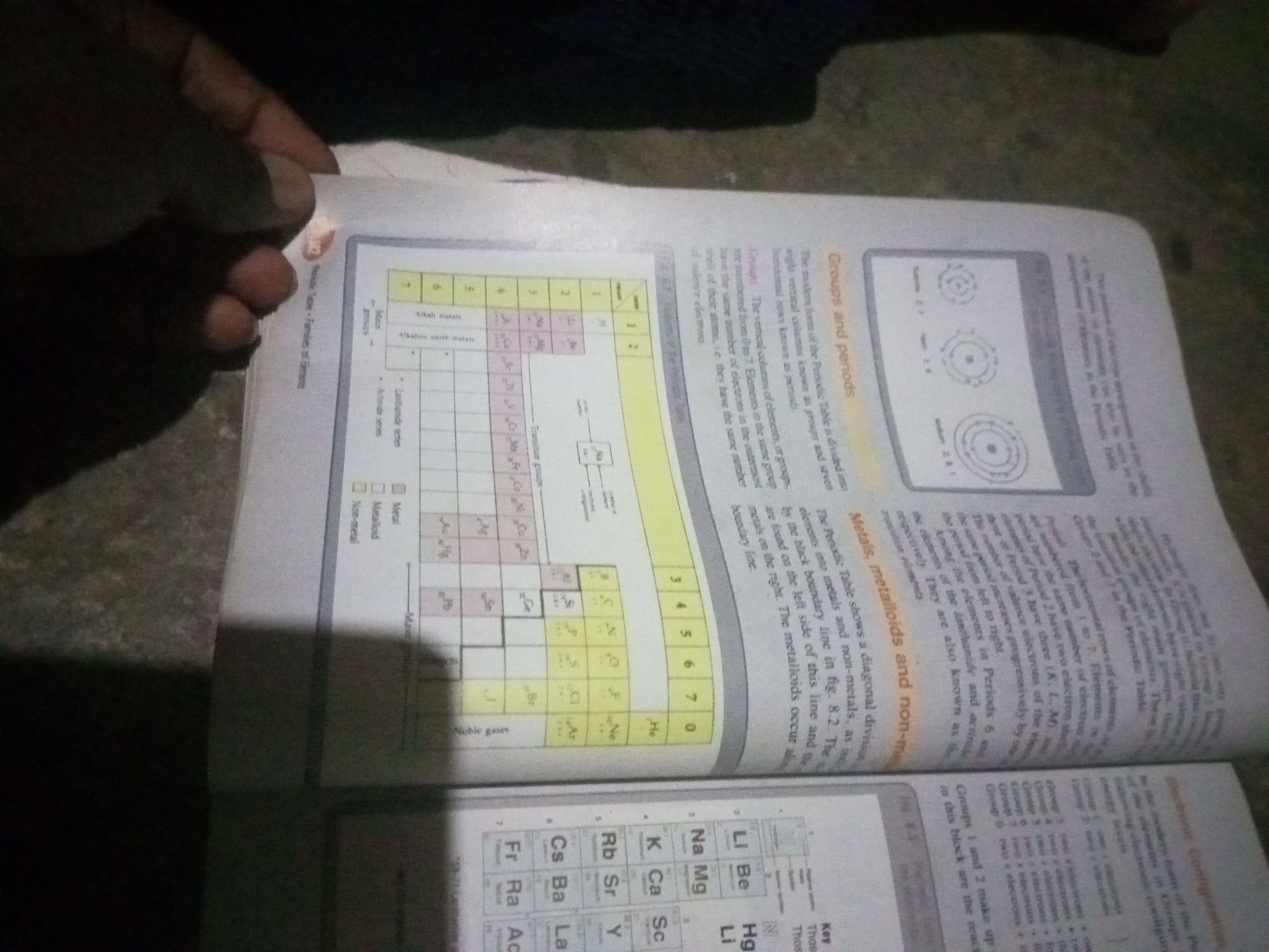 Memory