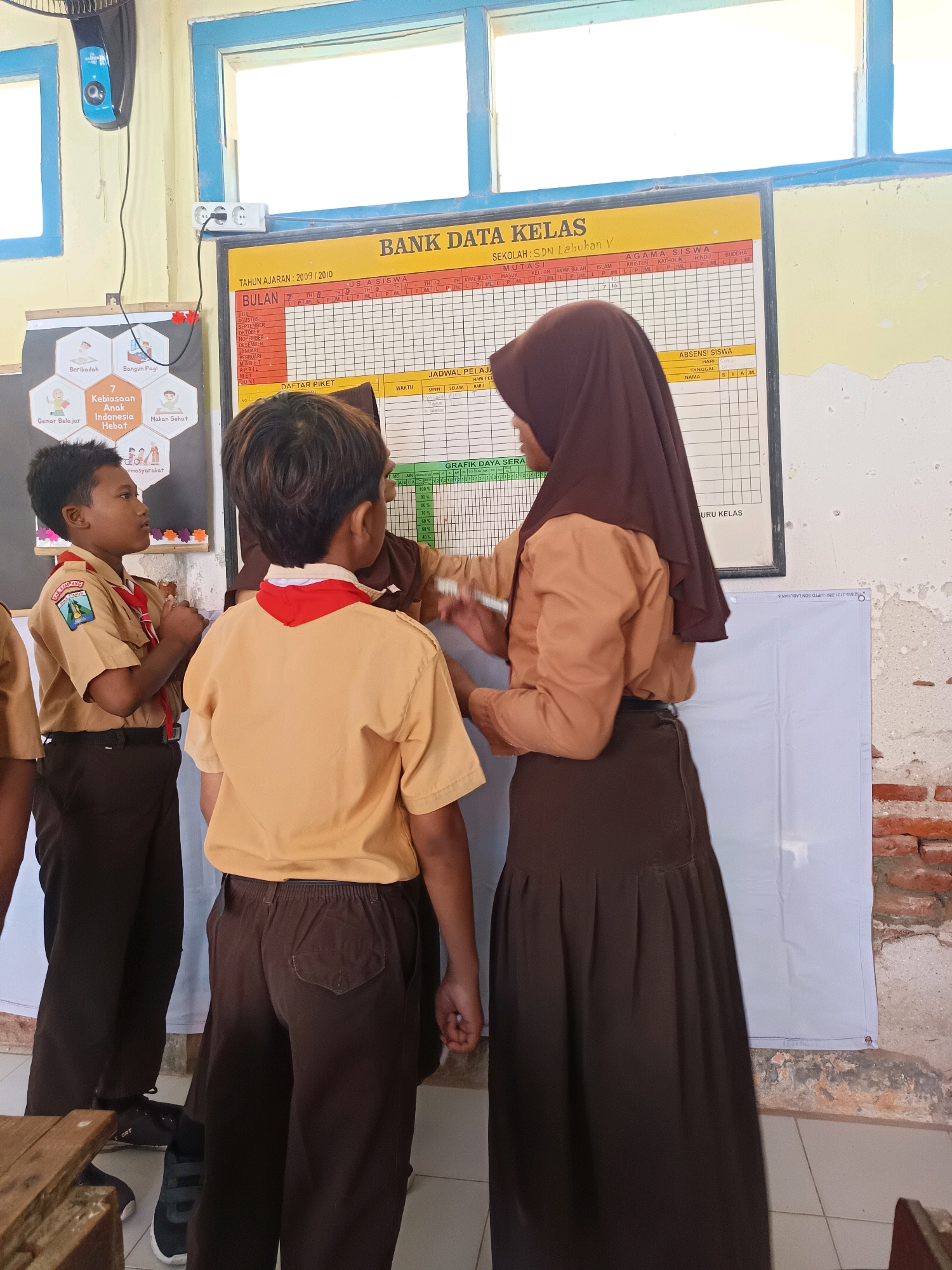 In a classroom in Labuhan, Indonesia, three students are gathered around a large chart. Two boys in brown scout uniforms stand on the left, facing right, while a girl in a brown headscarf and brown skirt stands on the right, facing left. She is holding a pen and appears to be writing on the chart, which is a "BANK DATA KELAS" (Class Data Bank) with columns for "TAHUN AJARAN" (Academic Year), "BULAN" (Month), "USIA SISWA" (Student Age), "AGAMA SISWA" (Student Religion), and "GRAFIK DAYA SERA" (Attendance Graph). The chart also has sections for "JADWAL PELAJARAN" (Class Schedule) and "ABSENSI SISWA" (Student Absence). The background shows a blue-painted window, a white board with what looks like a printed QR code, and a brick wall. A fan is mounted on the ceiling.