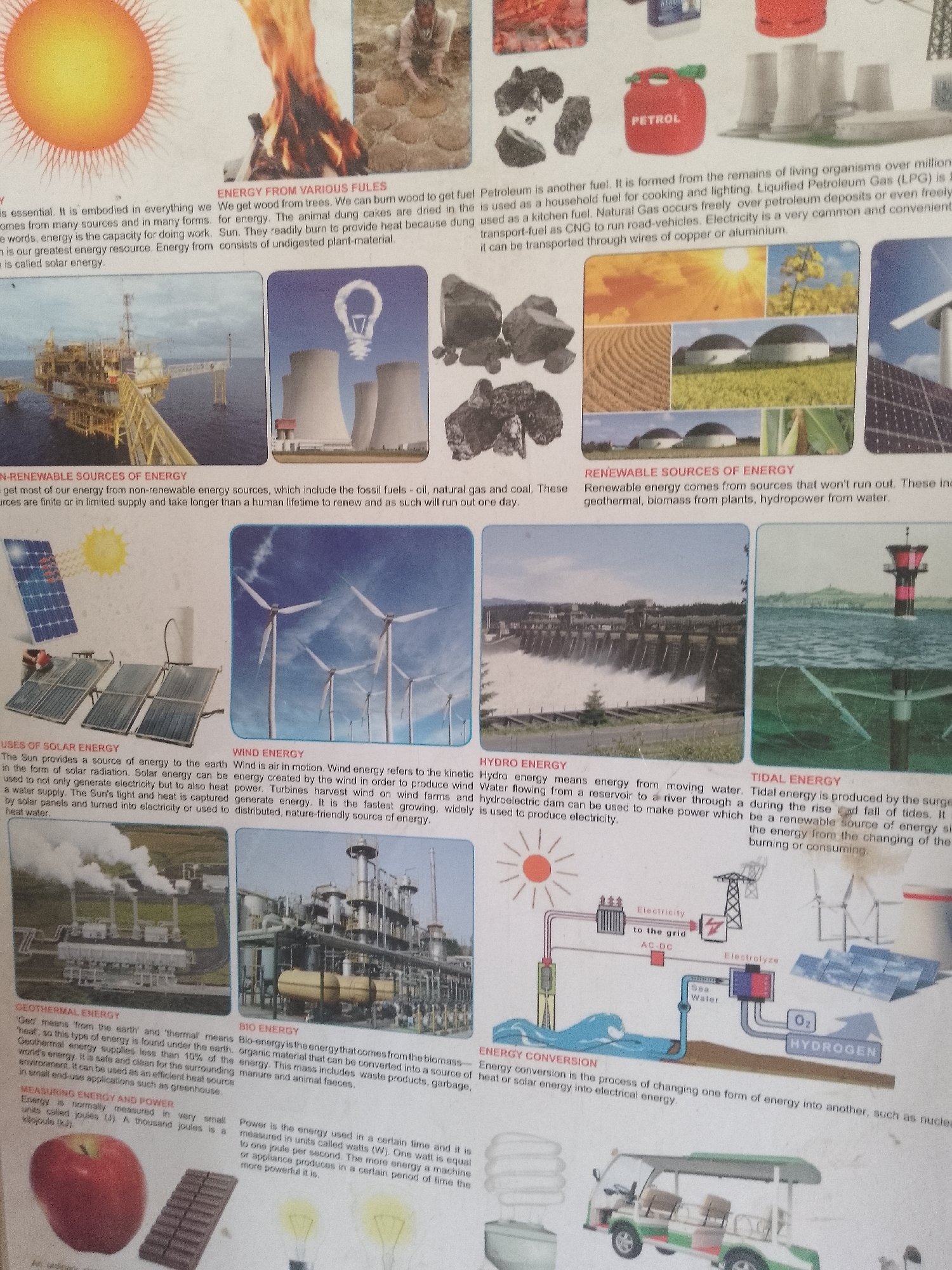 The image is a collage of illustrations and photographs depicting various forms of energy and their sources. It is not possible to determine the location within a city, as it appears to be a page from an educational book or poster.
The top section shows images of a sun, fire, and what appears to be coal and petrol. Text describes "ENERGY FROM VARIOUS FUELS" and mentions wood, animal dung cakes, petrol, natural gas, and electricity.
Below this, the image is divided into several panels illustrating different energy sources:
- A large offshore oil rig is shown under the heading "NON-RENEWABLE SOURCES OF ENERGY".
- A picture of a nuclear power plant with cooling towers is captioned with a lightbulb symbol.
- Several wind turbines are pictured, illustrating "WIND ENERGY".
- Solar panels with a sun symbol are shown, labeled "USES OF SOLAR ENERGY".
- A large dam with water flowing over it represents "HYDRO ENERGY".
- The sea with a tidal barrage and wind turbines in the background illustrates "TIDAL ENERGY".
- An industrial facility with steam rising from stacks is shown, possibly representing a power plant.
- A diagram labeled "ENERGY CONVERSION" shows electricity being generated from sea water and hydrogen production.
- A smaller section mentions "GEO THERMAL ENERGY" with an image of a geothermal power plant.
- "BIO ENERGY" is depicted with an industrial composting facility.
- "MEASURING ENERGY AND POWER" is explained with an image of an apple, a chocolate bar, and a compact fluorescent light bulb.
- A golf cart-like vehicle powered by electricity is shown at the bottom.
The overall image is informative and educational, aiming to present a broad overview of energy concepts.