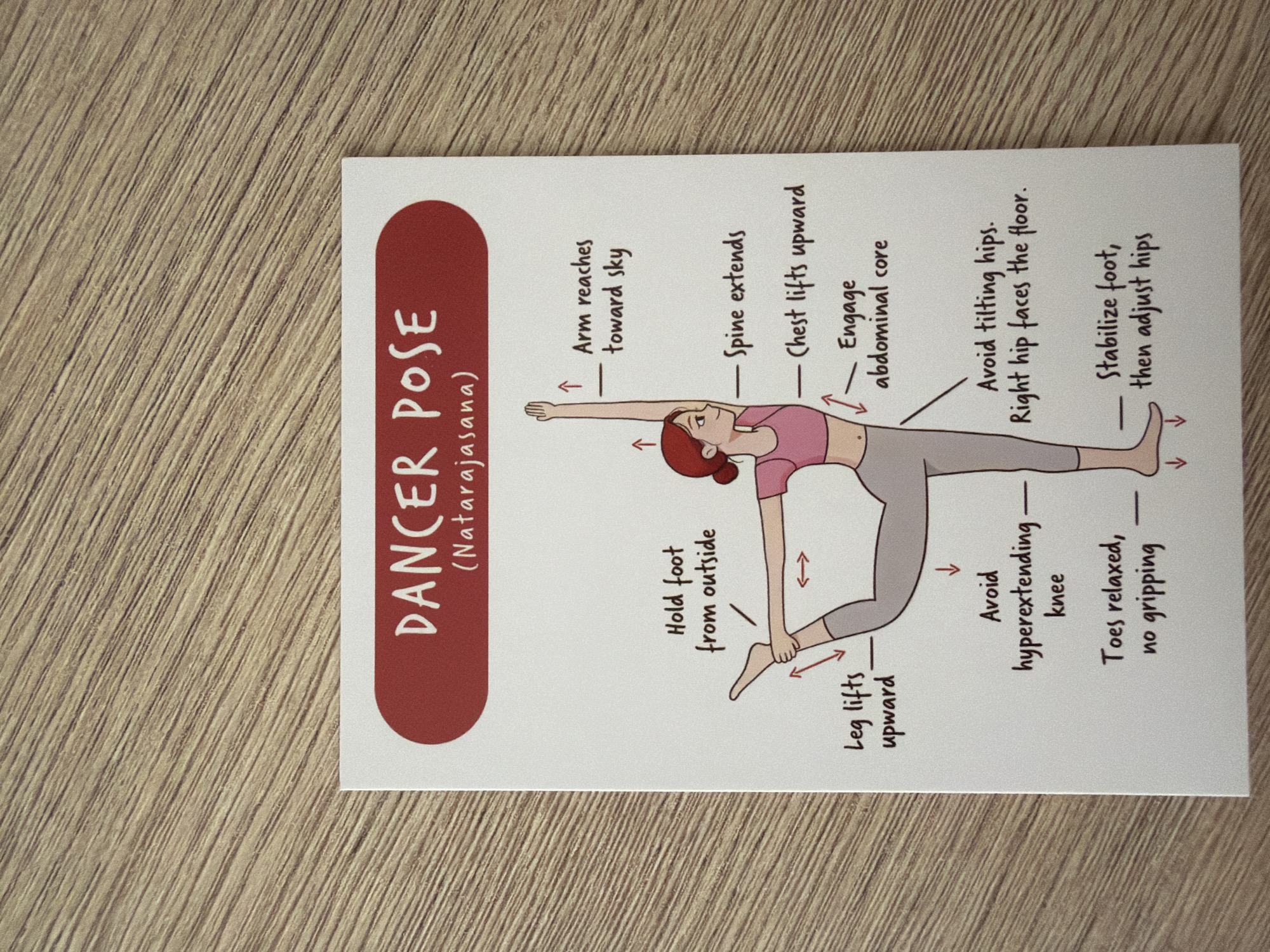 The image shows a postcard depicting the "Dancer Pose (Natarajasana)" from yoga. The postcard is lying on a light brown wooden surface with visible wood grain. The postcard has a red banner at the top with white text that reads "DANCER POSE" and "(Natarajasana)". Below the banner, a diagram illustrates the pose with a cartoon woman in yoga attire. Various labels point to different parts of the pose and offer instructions.
The woman in the diagram is shown balancing on one leg, with her other leg bent and lifted behind her, holding her foot with her hand. Arrows and text boxes indicate: "Arm reaches toward sky", "Spine extends", "Chest lifts upward", "Engage abdominal core", "Leg lifts upward", "Hold foot from outside", "Avoid hyperextending knee", "Toes relaxed, no gripping", and "Avoid tilting hips. Right hip faces the floor. Stabilize foot, then adjust hips".
There is no information in the image to suggest any location in Pazardzhik, Bulgaria. The image is a general illustration of a yoga pose on a neutral background.