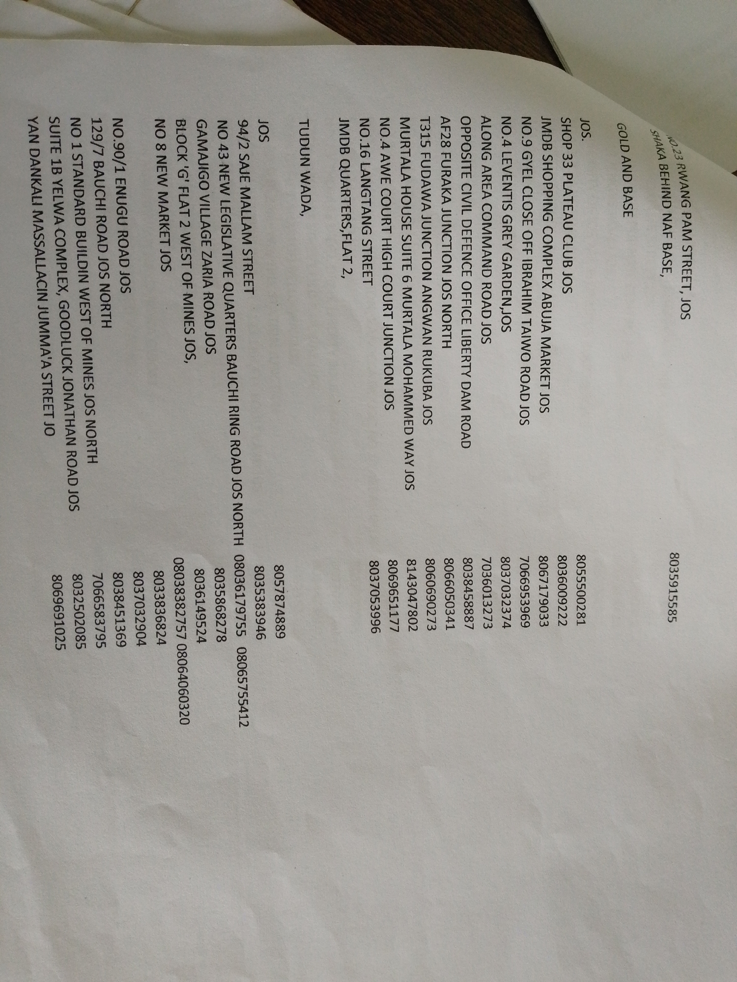 The image displays a document with a list of addresses and phone numbers, primarily in Jos, Nigeria. The text is oriented vertically and rotated. There are no people, actions, or interactions visible in the image. The environment appears to be an indoor setting, possibly an office, as suggested by the document. The city of Barikin Jirga Summa is not mentioned or depicted in the image.