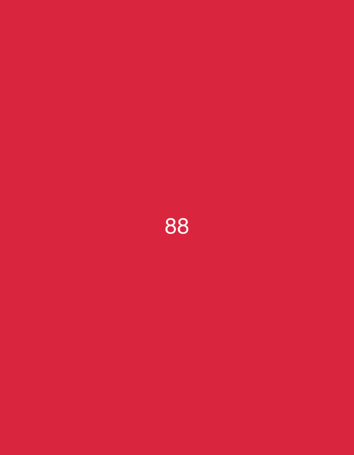 The image is a plain red background with the number "88" in white text positioned in the center. There is no discernible information about the city of Đà Nẵng, Vietnam, or any contextual details about the scene.
