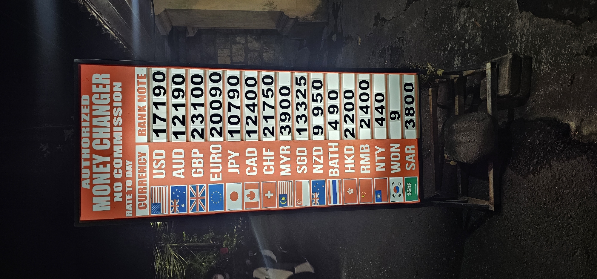The image displays a brightly illuminated vertical signboard for an "AUTHORIZED MONEY CHANGER" with "NO COMMISSION" at what appears to be night in Denpasar, Indonesia. The signboard, set on a metal stand, lists "RATE TO DAY" and "BANK NOTE" exchange rates for various currencies.
The top section of the sign clearly states "AUTHORIZED MONEY CHANGER" and "NO COMMISSION". Below this, two columns are labeled "CURRENCY" and "BANK NOTE", with national flags corresponding to each currency.
The listed currencies and their rates are:
* USD (United States Dollar): 17190
* AUD (Australian Dollar): 12190
* GBP (British Pound Sterling): 23100
* EURO (Euro): 20090
* JPY (Japanese Yen): 10790
* CAD (Canadian Dollar): 12400
* CHF (Swiss Franc): 21750
* MYR (Malaysian Ringgit): 3900
* SGD (Singapore Dollar): 13325
* NZD (New Zealand Dollar): 9950
* BATH (Thai Baht): 490
* HKD (Hong Kong Dollar): 2200
* RMB (Chinese Yuan Renminbi): 2400
* NTY: 440 (an unusual currency code, possibly a local abbreviation)
* WON (South Korean Won): 9 (an unusually low rate, possibly for a higher denomination)
* SAR (Saudi Riyal): 3800
The background is very dark and indistinct, suggesting the photograph was taken at night. Faint details of a dark, possibly weathered wall or building can be seen behind the signboard. The ground near the stand appears to be rough, possibly asphalt or dirt. No people are visible, and the scene is static. The flags displayed for each currency are clearly identifiable, adding visual context to the exchange rates.