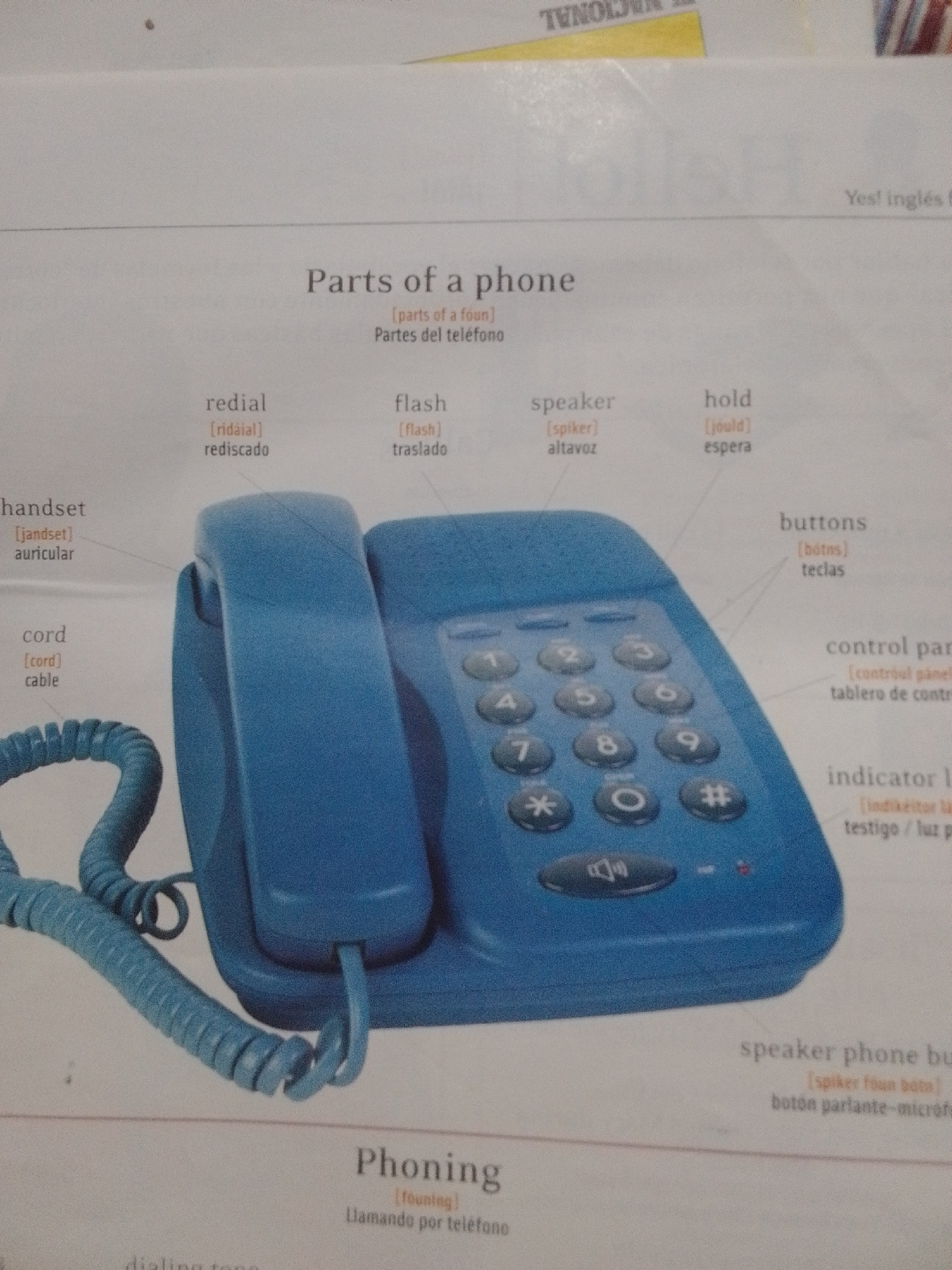 The image displays a close-up view of a blue landline telephone, with various parts labeled in English and Spanish. The text at the top reads "Parts of a phone" and "Partes del teléfono." Labels point to components such as "handset," "cord," "redial," "flash," "speaker," "hold," "buttons," and "control panel." A smaller label indicates "indicator light." At the bottom, the word "Phoning" is visible with its Spanish translation. The telephone itself is the primary subject, presented against a neutral background, possibly a book or catalog page. There is no indication of a city, location, or any environmental context beyond what is directly part of the illustration. The image does not contain any people, actions, or interactions. The scene is static and illustrative.