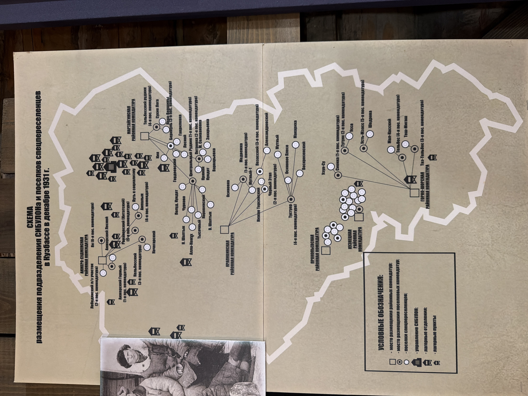 The image displays a schematic map titled "SKEMA razmeshcheniya podrazdeleniya SIBULONA i poselkov spetspereeselets v Kuzbasse v dekabre 1931 g." (Scheme of deployment of SIBULON units and settlements of special settlers in the Kuzbass in December 1931). The map illustrates various locations, likely settlements or work camps, connected by lines and marked with different symbols. These symbols are explained in a legend box on the bottom left, indicating: "mesto razmeshcheniya rayonnykh komendatur" (location of district commandant's offices), "mesto razmeshcheniya poselkovykh komendatur" (location of settlement commandant's offices), "poselki spetspereeselets" (settlements of special settlers), "upravleniye SIBULON" (SIBULON administration), "lagernyye otdeleniya" (camp departments), and "lagernyye punkty" (camp points). Several district commandant's offices are labeled, including Anzhero-Sudzhenskaya, Mariinskaya, Krasnoyarskaya, Prokopyevskaya, and Kuznetskaya. Numerous settlements are also identified by name and number of commandant's office, such as Nyakhomovaya, Putevaya, Tyazhelaya, and Sharypopovo. The map uses circles for settlements and squares for commandant's offices, with smaller circles within larger ones possibly indicating sub-divisions. The lines suggest logistical or administrative connections. The overall context is related to the administrative and settlement structure of SIBULON (likely a Soviet agency involved in resettlement or labor camps) in the Kuzbass region of Russia in 1931. The city of Ust'-Pyzas is not explicitly mentioned on the map, but the map covers a region within the broader Kuzbass area.