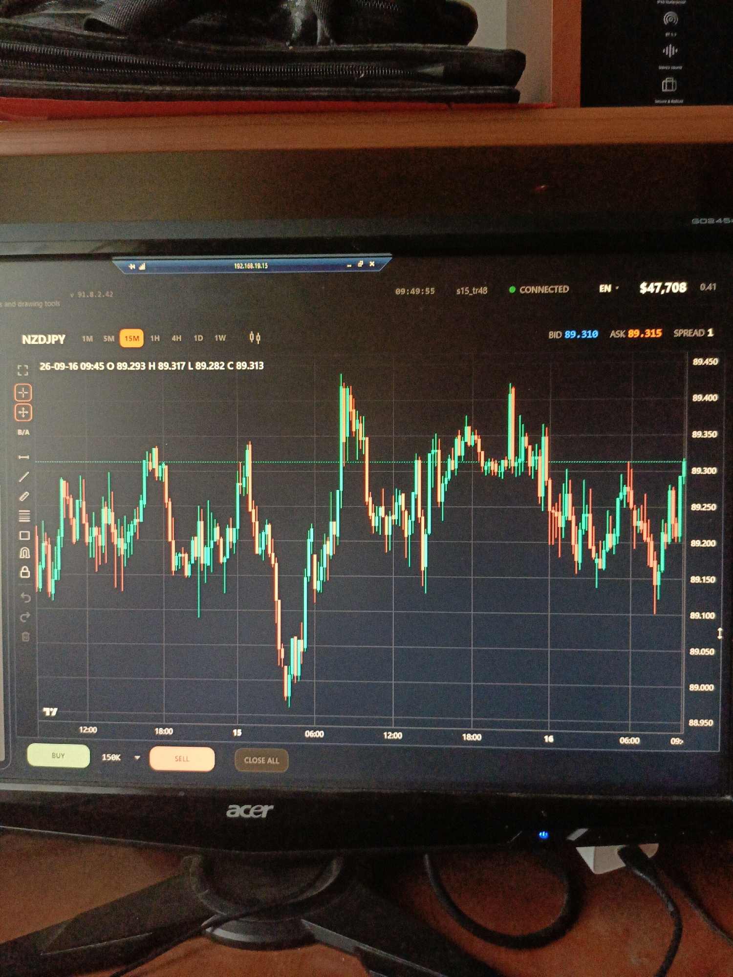 The image shows a computer monitor displaying a financial trading chart. The chart features Japanese Yen against an unknown currency (NZDJPY) with candlestick patterns representing price movements over time. Key indicators like Bid, Ask, and Spread are visible, along with date and time stamps on the horizontal axis. The chart is interactive, with options for buying and selling. The monitor is an Acer brand and is placed on a wooden surface. The background shows a black bag and part of a wooden desk. There is no visible indication of the location being in Ухманы, Russia.