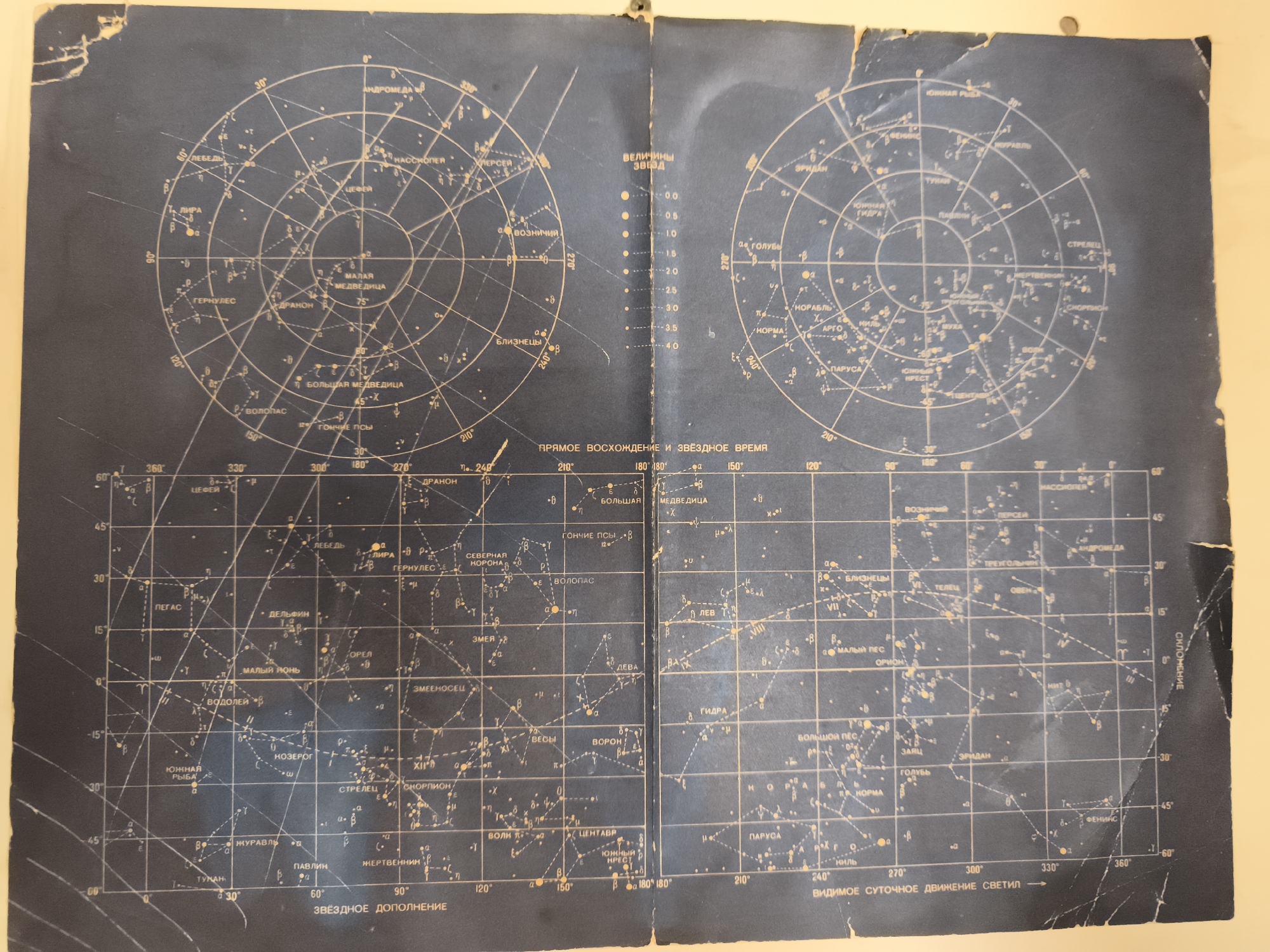 The image is a detailed star chart printed on dark blue paper. The chart is divided into two vertical sections, suggesting it is a foldable poster or map. It displays constellations, stars, and celestial coordinates. Various stars are represented by dots of different sizes, indicating their magnitude, and are labeled with Greek letters. Constellations are outlined by lines and labeled with Russian names. Several radial and circular lines represent celestial coordinates. At the bottom of the chart, there are labels in Russian such as "ПРЯМОЕ ВОСХОЖДЕНИЕ И ЗВЁЗДНОЕ ВРЕМЯ" (Right Ascension and Sidereal Time) and "ВИДИМОЕ СУТОЧНОЕ ДВИЖЕНИЕ СВЕТИЛ" (Apparent Diurnal Motion of Celestial Bodies). There is also a legend on the right side of the left panel titled "ВЕЛИЧИНЫ ЗВЁЗД" (Star Magnitudes) with a scale of dots representing magnitudes from 0.0 to 4.0. The paper shows signs of age and wear, including creases and small tears along the edges and in the center where it is folded. There are also small circular imprints, possibly from pins or tacks, along the top edge. The image quality is adequate to read most of the labels and discern the chart's features. There are no people or any elements related to the city of Pirallahi Raion, Azerbaijan, visible in the image.