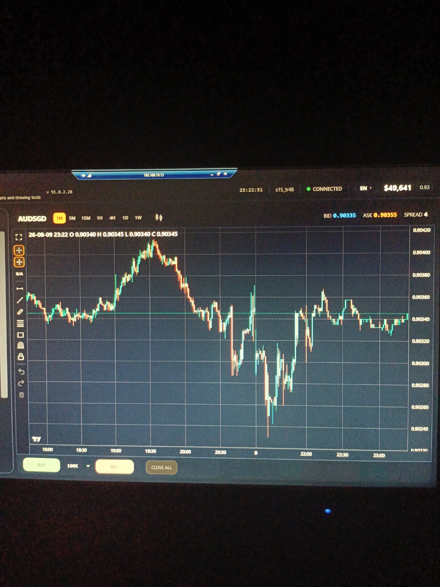 This is a close-up, eye-level, medium-shot photograph of a computer monitor displaying a financial trading platform. The screen shows a candlestick chart for AUD/SGD, with time stamps along the horizontal axis and price levels on the vertical axis. Several tools and menus are visible on the left side of the screen, and trading buttons like "BUY," "SELL," and "CLOSE ALL" are present at the bottom. The top of the screen displays network information and account balance. The overall lighting is dim, suggesting the photograph was taken in a low-light environment. The monitor is placed on a dark surface, possibly a desk, and the background is black, indicating the surrounding environment is not illuminated. There are no people or animals visible in the image. The location in the city of Ухманы, Russia, is not discernible from the provided image.