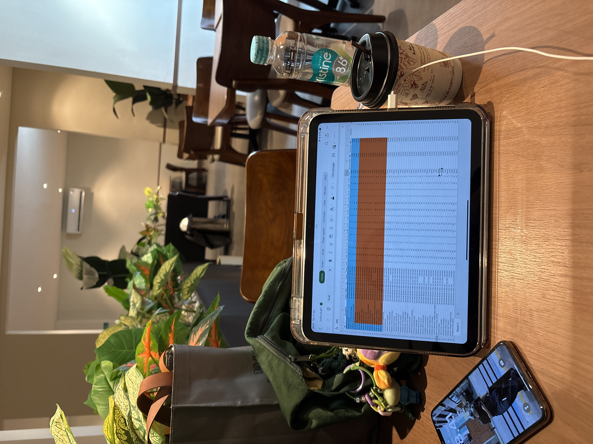 The image depicts a close-up view of a wooden table in what appears to be a cafe or co-working space, likely in West Jakarta, Indonesia, given the text on the coffee cup. On the table, an iPad displays a spreadsheet with rows of data. To the left of the iPad is a green backpack, and next to that, a smartphone shows an image of a person in a black jacket. To the right of the iPad, a bottle of Pristine 8.6+ drinking water and a disposable coffee cup with a straw are placed. The background is blurred, showing tables, chairs, and greenery, suggesting an indoor setting with some natural light.