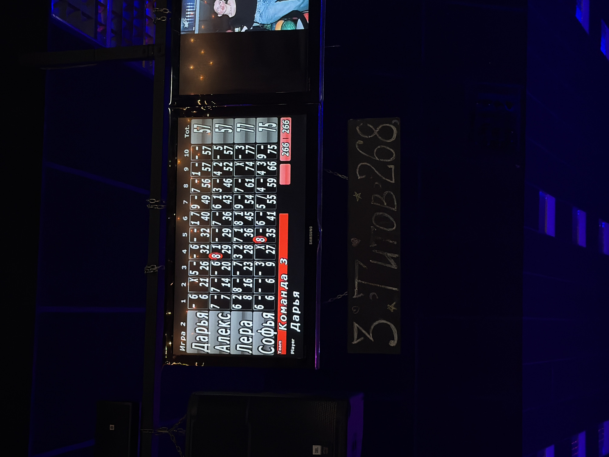 The image depicts a dimly lit indoor setting, likely a bowling alley or entertainment center in Izhevsk, Russia, characterized by ambient blue lighting. The central subject is a vertical bowling score screen, manufactured by Samsung, displaying the results of a game.
The scoreboard lists four players: Дарья (Darya) with a total score of 57, Алекс (Alex) with 57, Лера (Lera) with 77, and Софья (Sofia) with 75. Detailed scores for each frame are visible. The screen identifies the team as "Команда 3" (Team 3) and highlights "Дарья" (Darya) as the current player. A cumulative team score of "266 | 266" is displayed at the bottom, suggesting the game is either complete or near completion. Above the main scoreboard, a smaller screen shows a blurry, indistinct image of a person.
To the right of the score screen, a dark chalkboard sign with white chalk writing prominently displays "З. Титов 268" (Z. Titov 268), which could be another player's name and score or a team designation. In the foreground, below the screen, two dark, rectangular objects, possibly speakers or equipment boxes (one with "JBL" visible in a crop), are present. Overhead, dark metal structures are visible, contributing to the functional aesthetic of the venue. The scene suggests an evening activity, given the reliance on artificial lighting.