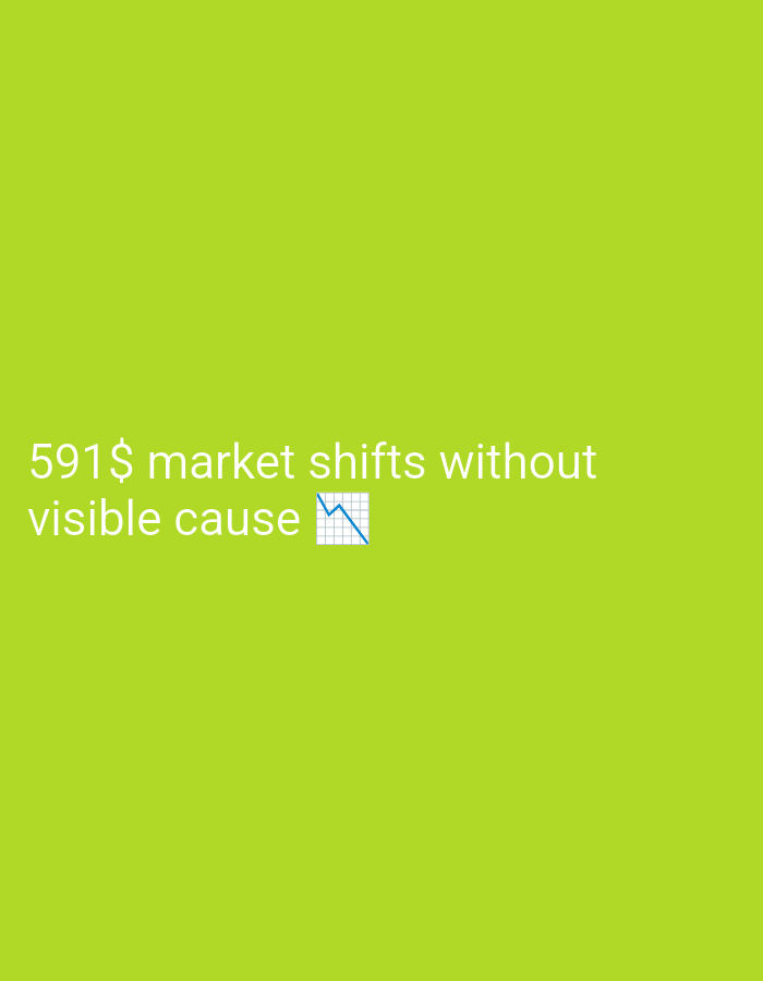 A white text overlay on a bright green background reads "591$ market shifts without visible cause". To the right of the word "cause", a small blue line graph with a grid background depicts a downward trend.