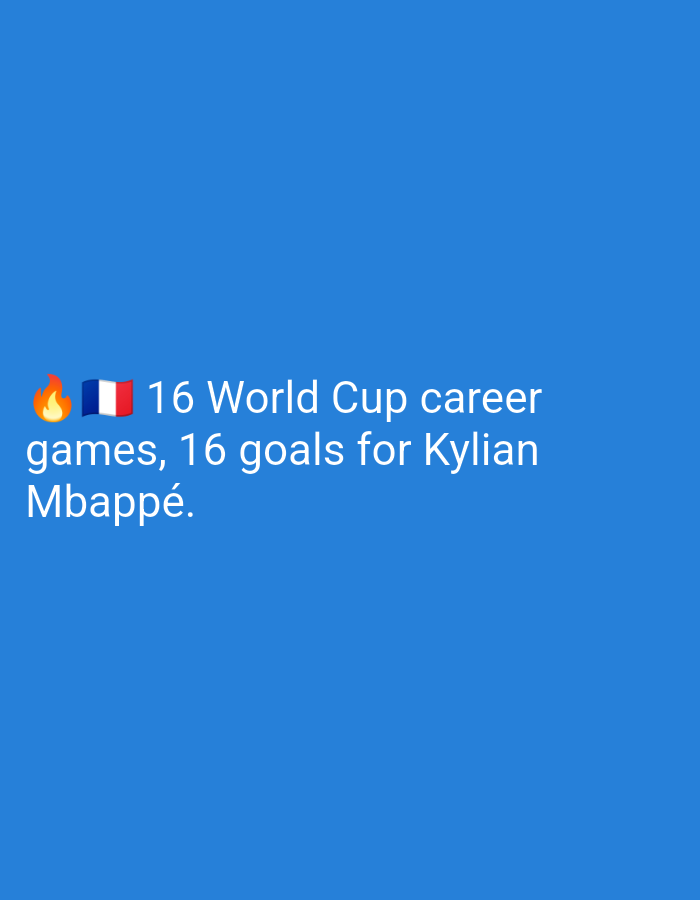 The image contains text on a blue background. The text reads: "🔥🇫🇷 16 World Cup career games, 16 goals for Kylian Mbappé." There is no discernible connection to the city of Uyo, Nigeria.