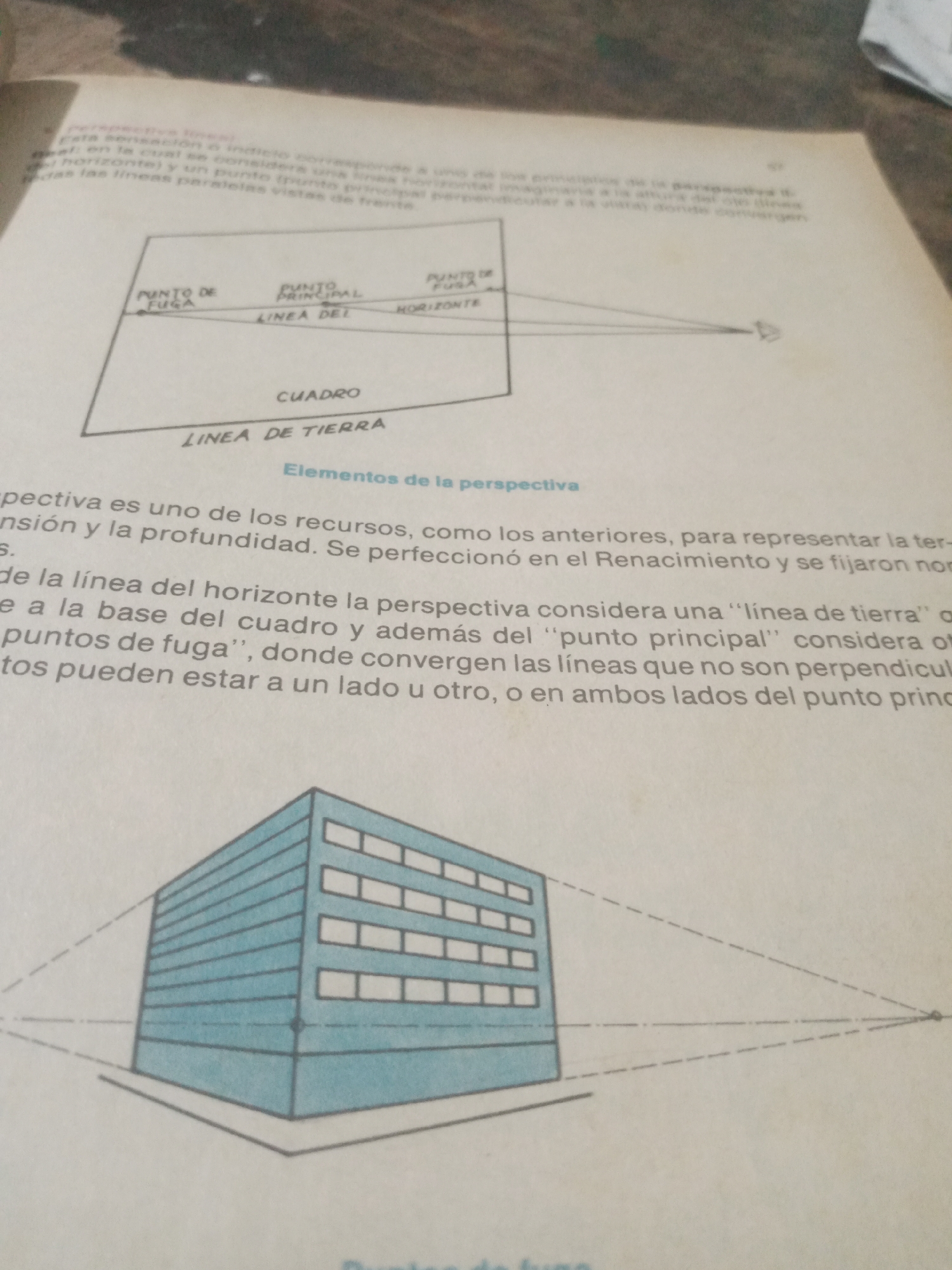 The image shows two diagrams illustrating linear perspective principles. The top diagram is a schematic of a perspective drawing with labels such as "PUNTO DE FUGA" (vanishing point), "PUNTO PRINCIPAL" (principal point), "LINEA DEL HORIZONTE" (horizon line), and "LINEA DE TIERRA" (ground line). The bottom diagram is a simplified drawing of a building rendered in perspective, showing converging lines that meet at a vanishing point.
The text accompanying the diagrams discusses perspective as a resource for representing depth and projection, mentioning its perfection during the Renaissance. It explains that perspective considers a "ground line" or "principal point" and that parallel lines not perpendicular to the picture plane converge at vanishing points, which can be located on either side of the principal point.
There is no information in the image that relates to the city of Santa Ana, Venezuela. The image depicts an educational illustration about artistic perspective.
