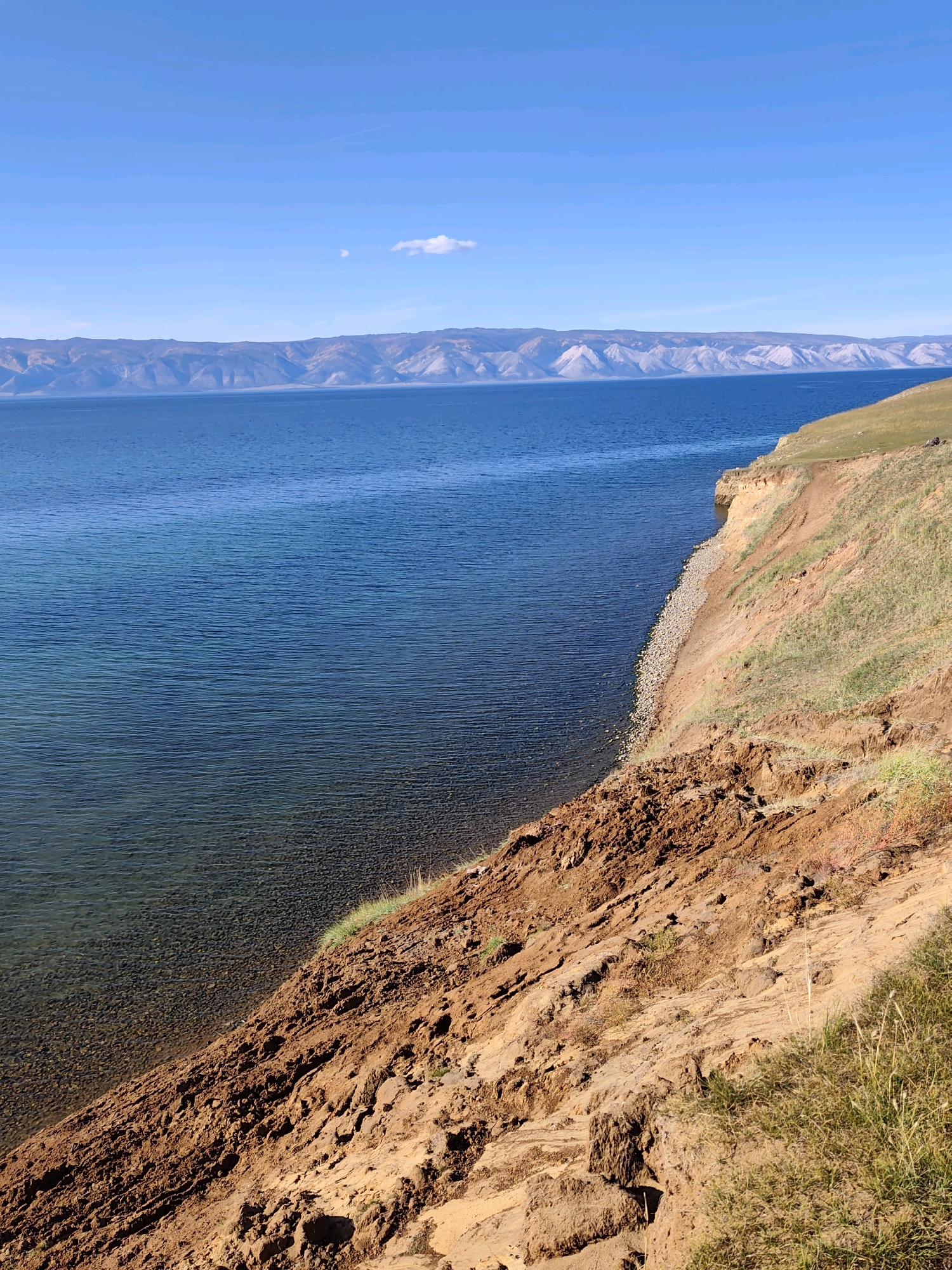 The image depicts a scenic view of Lake Baikal near Khuzhir, Russia. The foreground features a steep, eroded brown cliff face with patches of green grass growing on its upper edge and on the plateau above. The cliff descends to a pebbly shoreline where the clear, deep blue water of the lake laps against the stones. The water exhibits ripples and extends towards a distant mountain range that forms the horizon. The sky is a clear, vibrant blue with a single small white cloud. The overall impression is one of natural beauty and geological erosion.