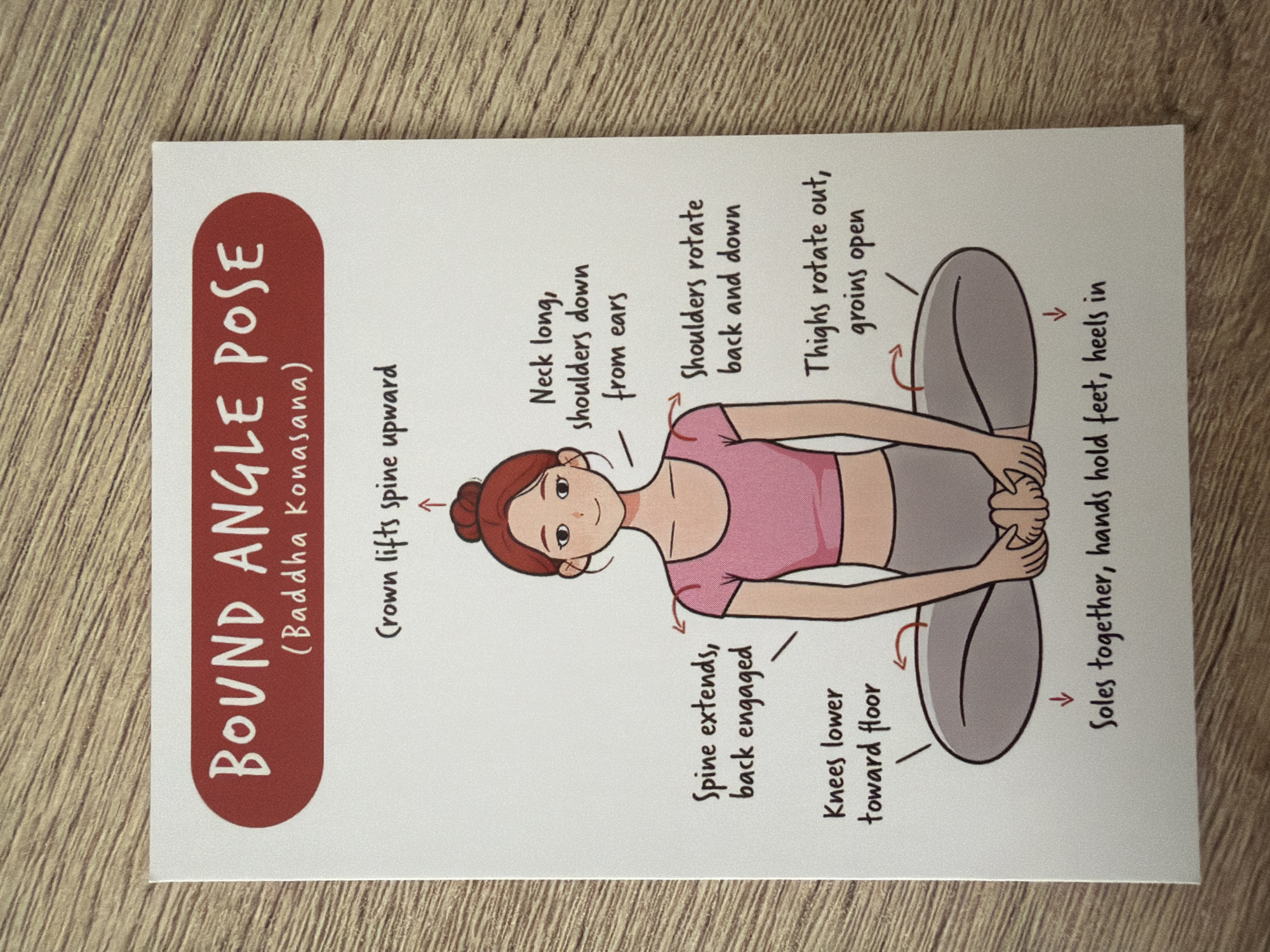 The image displays a yoga pose guide card titled "BOUND ANGLE POSE (Baddha Konasana)". The card features an illustration of a woman in the seated bound angle pose. Annotations point to various aspects of the pose, including: "Crown lifts spine upward," "Neck long, shoulders down from ears," "Shoulders rotate back and down," "Thighs rotate out, groins open," "Spine extends, back engaged," "Knees lower toward floor," and "Soles together, hands hold feet, heels in." The background of the image is a wooden surface. The image is not located in Pazardzhik, Bulgaria.