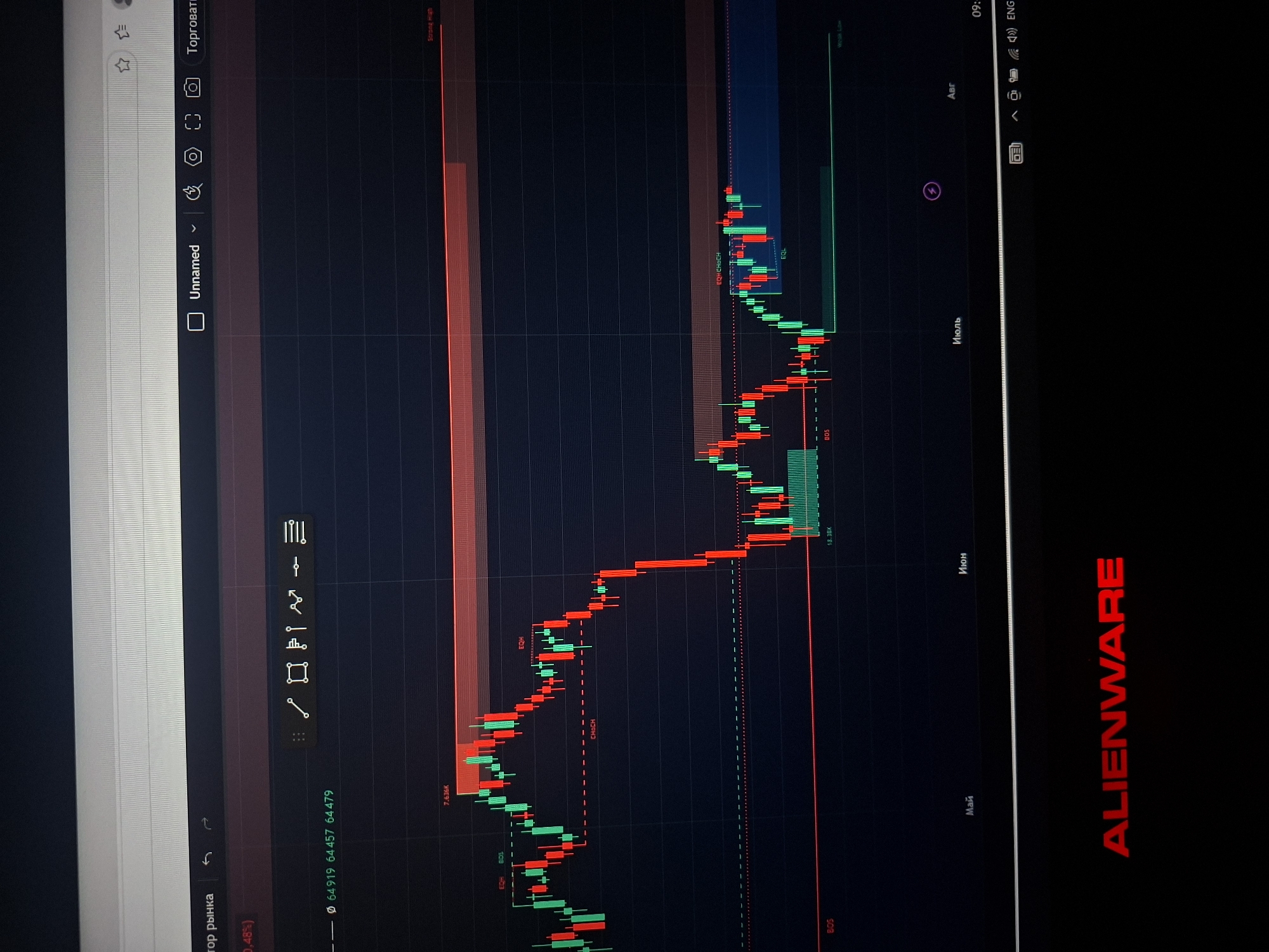 The image displays a close-up view of a computer monitor showing a financial trading chart. The chart features Japanese candlestick patterns, with red and green candles indicating price movements over time. Various horizontal lines and colored zones are overlaid on the chart, likely representing support and resistance levels or other technical indicators. Text labels such as "EQH", "BOS", "CHoCH", "Weak High", and "Weak Low" are visible, suggesting technical analysis concepts. The date axis at the bottom shows month labels: "Май" (May), "Июнь" (June), "Июль" (July), and "Авг" (August). The top bar of the browser window shows a tab labeled "Unnamed" and other icons. In the foreground, the "ALIENWARE" logo is prominently displayed in red, indicating the brand of the computer. The setting appears to be indoors, with the monitor being the primary subject. There are no discernible elements that would place this image in or associate it with Užuežerė, Lithuania.