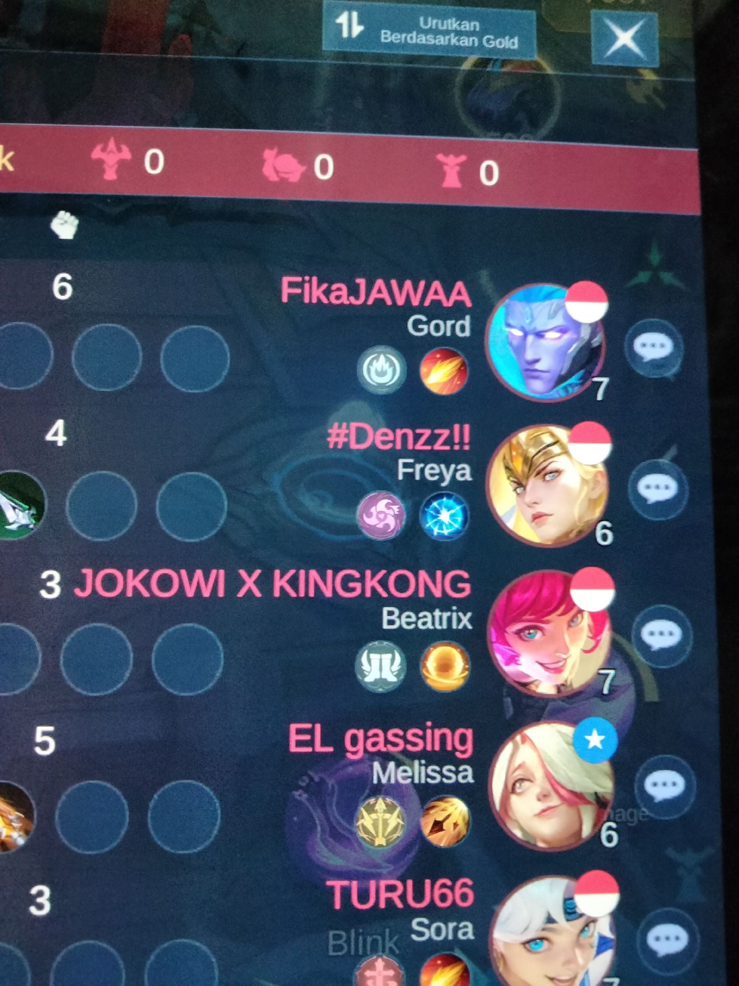 The image shows a screen displaying a game interface, likely a mobile game given the touch controls visible at the top. The primary subjects are player avatars and usernames. Several players are listed with their in-game names and corresponding character portraits. We see names like "FikaJAWAA," "Gord," "#Denzz!!," "Freya," "JOKOWI X KINGKONG," "Beatrix," "EL gassing," "Melissa," and "TURU66," "Blink Sora." Each player has associated icons, possibly representing their in-game roles, items, or abilities. Some portraits have small flags superimposed, indicating nationality, with Indonesian flags being prominent.
The screen also displays game statistics, such as numbers next to player names, likely representing kills, assists, or levels. At the top of the screen, there's text in Indonesian, "Urutkan Berdasarkan Gold," which translates to "Sort by Gold," suggesting a leaderboard or player ranking feature. The overall scene appears to be a player versus player (PvP) game, possibly a multiplayer online battle arena (MOBA) due to the nature of the displayed information. The lighting suggests the image was taken in an indoor environment, with the screen being the main light source. The background of the game interface itself is dark and features abstract graphics.