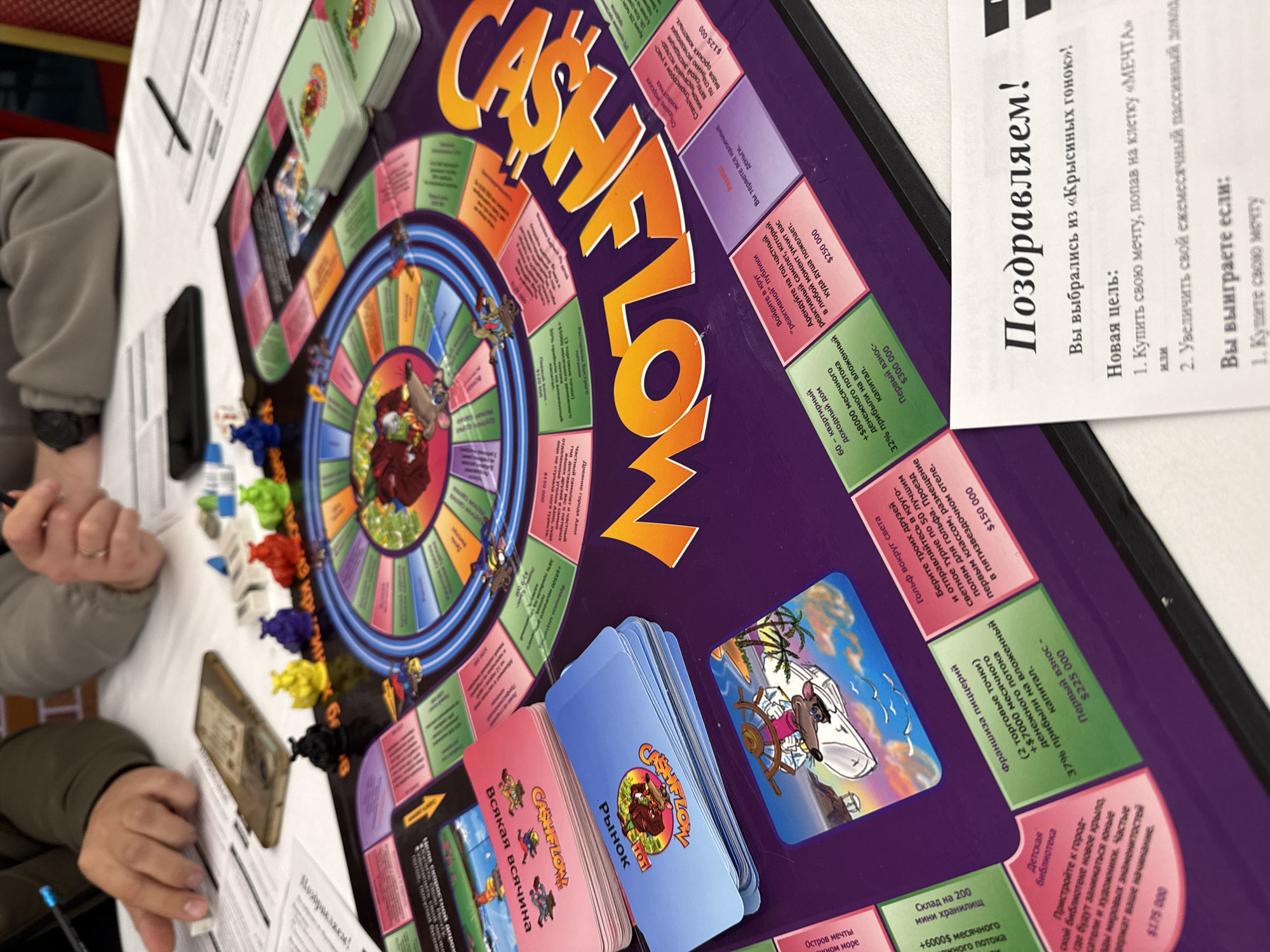 The image captures an overhead, angled view of a "Cashflow" board game being played indoors on a white table. The game board, prominently featuring "CASHFLOW" in large orange letters, is primarily purple with green, pink, and orange segments representing different game spaces. An inner circular track, the "Rat Race," is visible, along with an outer "Fast Track" offering various opportunities. Colorful animal-shaped game pieces, including blue, red, yellow, green, and black figurines, are positioned on the board.
Two stacks of game cards, labeled "Cashflow 101" and "Рынок" (Market) on blue cards, and "Всякая Всячина" (Odds & Ends) on pink cards, are neatly placed on the board. One player's hands are visible on the left, one wearing a gray long-sleeved shirt and a watch with a ring, while another player's arm in a green jacket is seen in the bottom left. A smartphone lies on the table near the players.
A white sheet of paper on the right side of the image contains Russian text, which appears to be game instructions or congratulatory messages for advancing in the game. The text reads: "Поздравляем! Вы выбрались из «Крысиных гонок»! Новая цель: 1. Купить свою мечту, попав на клетку «МЕЧТА» или 2. Увеличить свой ежемесячный пассивный доход Вы выиграете если: 1. Купите свою мечту" (Congratulations! You got out of the "Rat Race"! New goal: 1. Buy your dream, landing on the "DREAM" space or 2. Increase your monthly passive income. You win if: 1. Buy your dream). Various spaces on the board also feature Russian text describing investment opportunities, expenses, and events like "Развод!" (Divorce!) or "Остров мечты" (Dream Island). The setting is likely a casual gathering, focused on the strategic gameplay of Cashflow.
