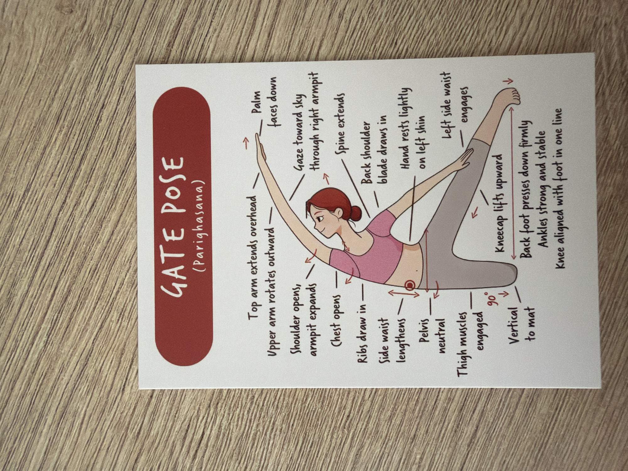 The image is a yoga pose instruction card, titled "GATE POSE (Parighasana)". The card features an illustration of a woman performing the Gate Pose, with various labels pointing to different body parts and instructions. The background of the card is white, with a red rounded rectangular border at the top containing the title. The card is placed on a light brown wooden surface with a visible grain pattern. There is no discernible information or imagery suggesting a location in Pazardzhik, Bulgaria. The image solely focuses on the yoga instruction card.