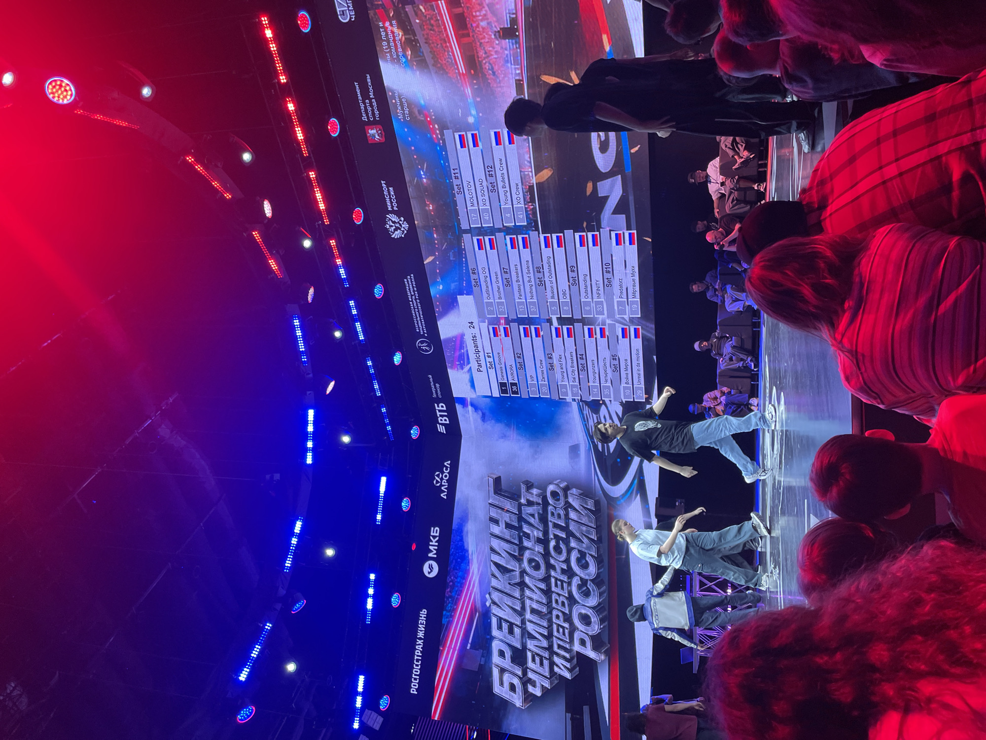 The image captures a scene from the "Breaking Championship of Russia" event, likely held in Moscow, Russia, given the signage mentioning "Департамент спорта города Москвы" (Department of Sports of the City of Moscow).
Several individuals are visible as spectators, some watching the event from the foreground. On stage, dancers are performing. Behind them, a large screen displays the championship's logo and a list of participating groups ("Participants: 24"), with details of various sets and teams (e.g., "Genesis Groove," "AVRORA," "MOLOTOV," "XO SQUAD").
Numerous stage lights, emitting red and blue hues, illuminate the area.
Logos of sponsors are also visible on the screen ("РОСГОССТРАХ ЖИЗНЬ," "МКБ," "АЛРОСА," "ВТБ").