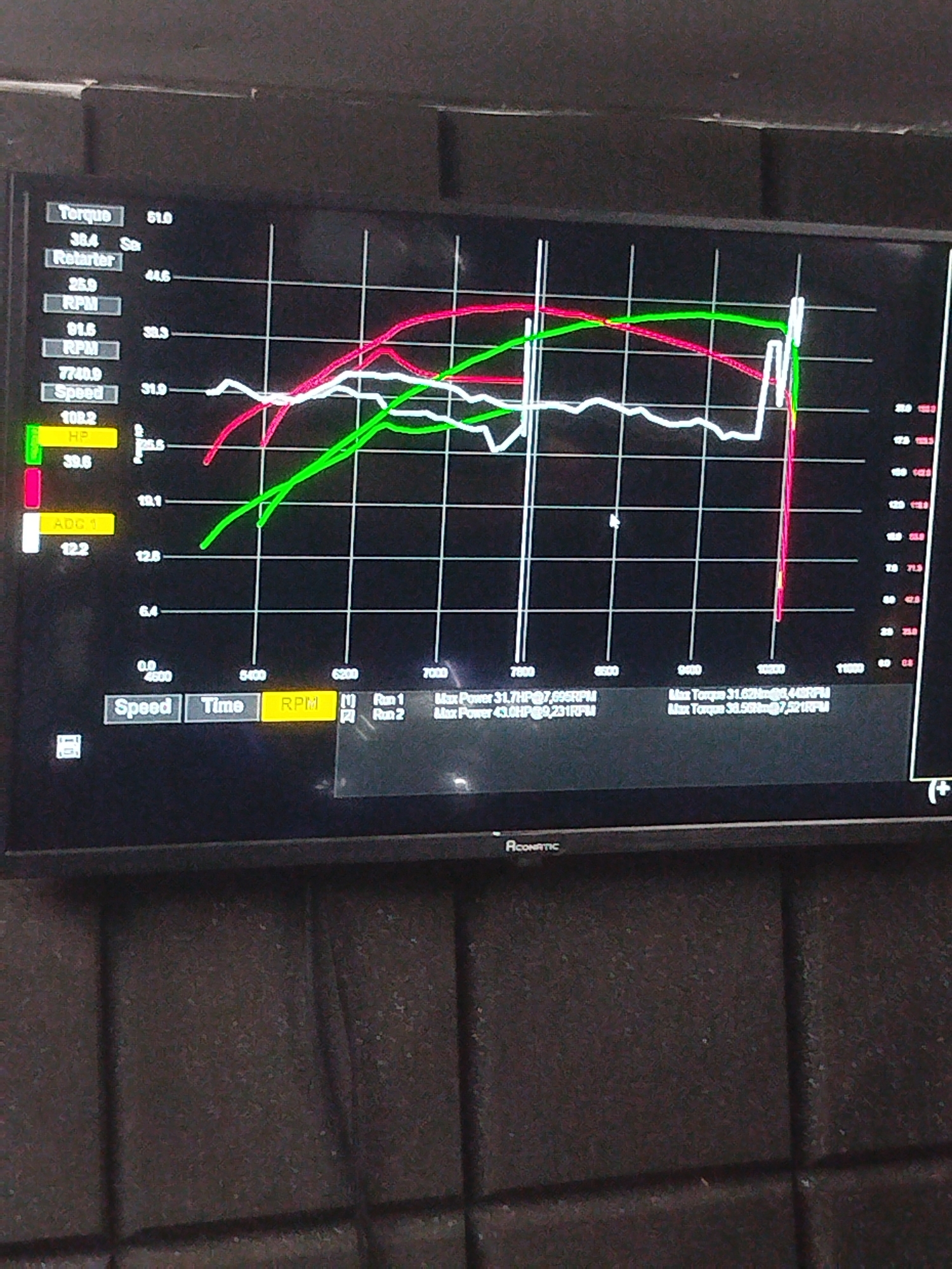 The image displays a close-up, slightly angled shot of a dynamometer readout screen within an indoor setting, likely a workshop or garage in Ban Kho En, Thailand. The screen shows multiple colored lines representing engine performance data, with RPM plotted on the horizontal axis and Torque/HP on the vertical axis. There are labels and numerical values scattered across the screen, indicating specific performance metrics from different runs. The background consists of dark, textured wall panels. The lower part of the image shows the brand name "ACONATIC" on the screen's bezel. There are no people visible in the frame.