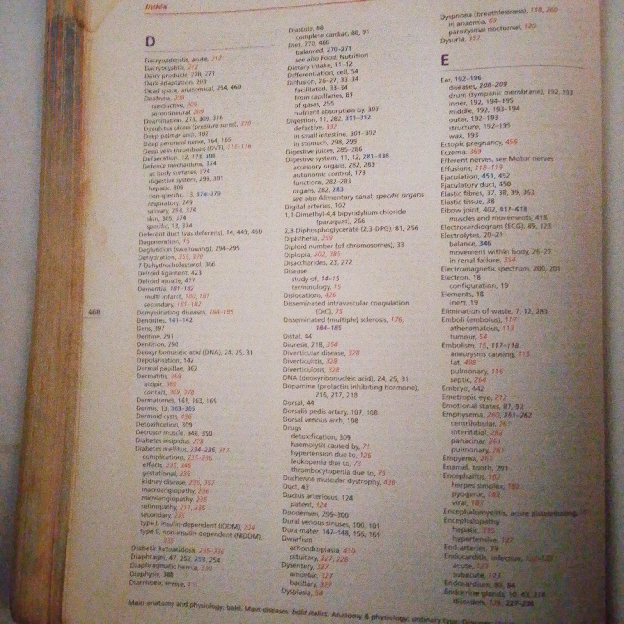 The image provided is a close-up of an index page from a medical textbook. The index is organized alphabetically, with entries starting with the letter "D" and "E" prominently displayed. The text is small and appears in columns. The pages are bound together, indicating a book format. There is a page number "468" visible on the left side.
The image is a scanned or photographed page from a book and does not contain any information about Jalingo, Nigeria, or any real-world scene.