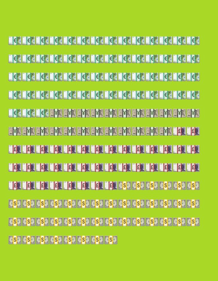 The image displays a bright green background with horizontal rows of depicted currency banknotes. The banknotes are arranged in stacks and are of various currencies, including Euros (indicated by the € symbol), Japanese Yen (indicated by the ¥ symbol), British Pounds (indicated by the £ symbol), and US Dollars (indicated by the $ symbol). There are no people or any identifiable elements of the city of Delmenhorst, Germany present in the image.
