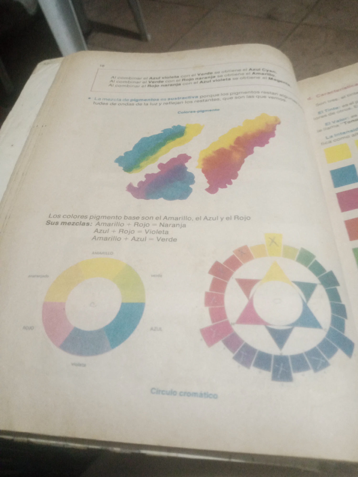 The image shows a page from a book. The page contains text and illustrations related to color theory. There is a discussion of color mixing with pigments, including the base colors (yellow, blue, and red) and their secondary colors (orange, violet, and green). There are also illustrations of color mixing, including abstract watercolor-like splatters and a color wheel diagram. The page number "18" is visible at the top left. A small section of text on the right side of the page discusses "Characteristics" and lists "Son tres: el Tinte, es el p... lores de otros. El Valor: es el... le llama 'Tono'. La Intensidad:fica como alta..."
The image does not contain any information or visual cues that would allow for the identification of a specific location in Santa Ana, Venezuela, or any other city. The scene depicted is entirely within the context of a book. There are no people, actions, interactions, or environmental details outside of the book's content.